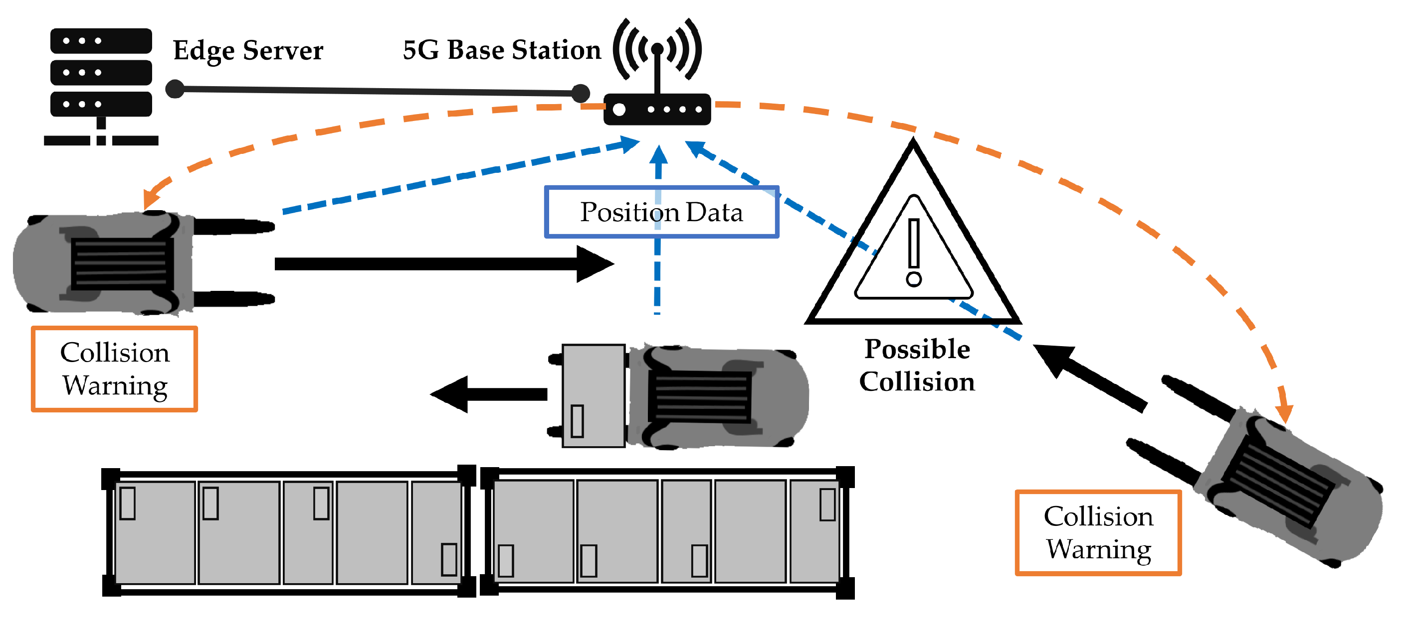 Sensors 24 01405 g001
