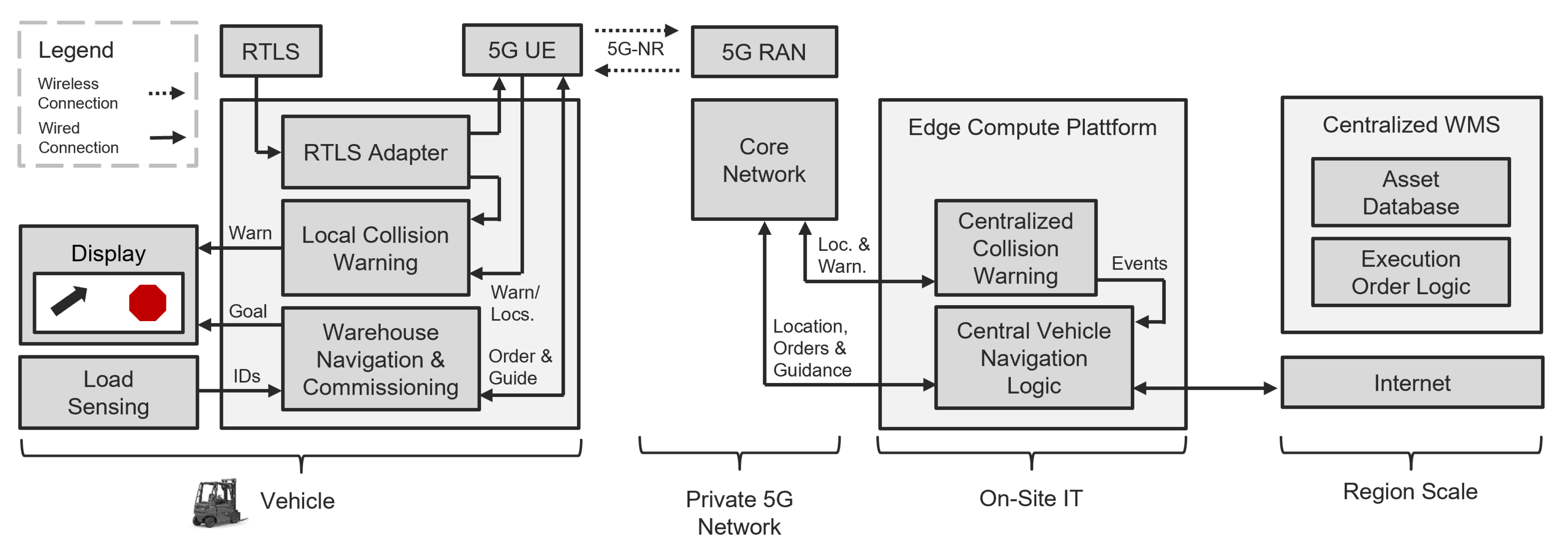 Sensors 24 01405 g002