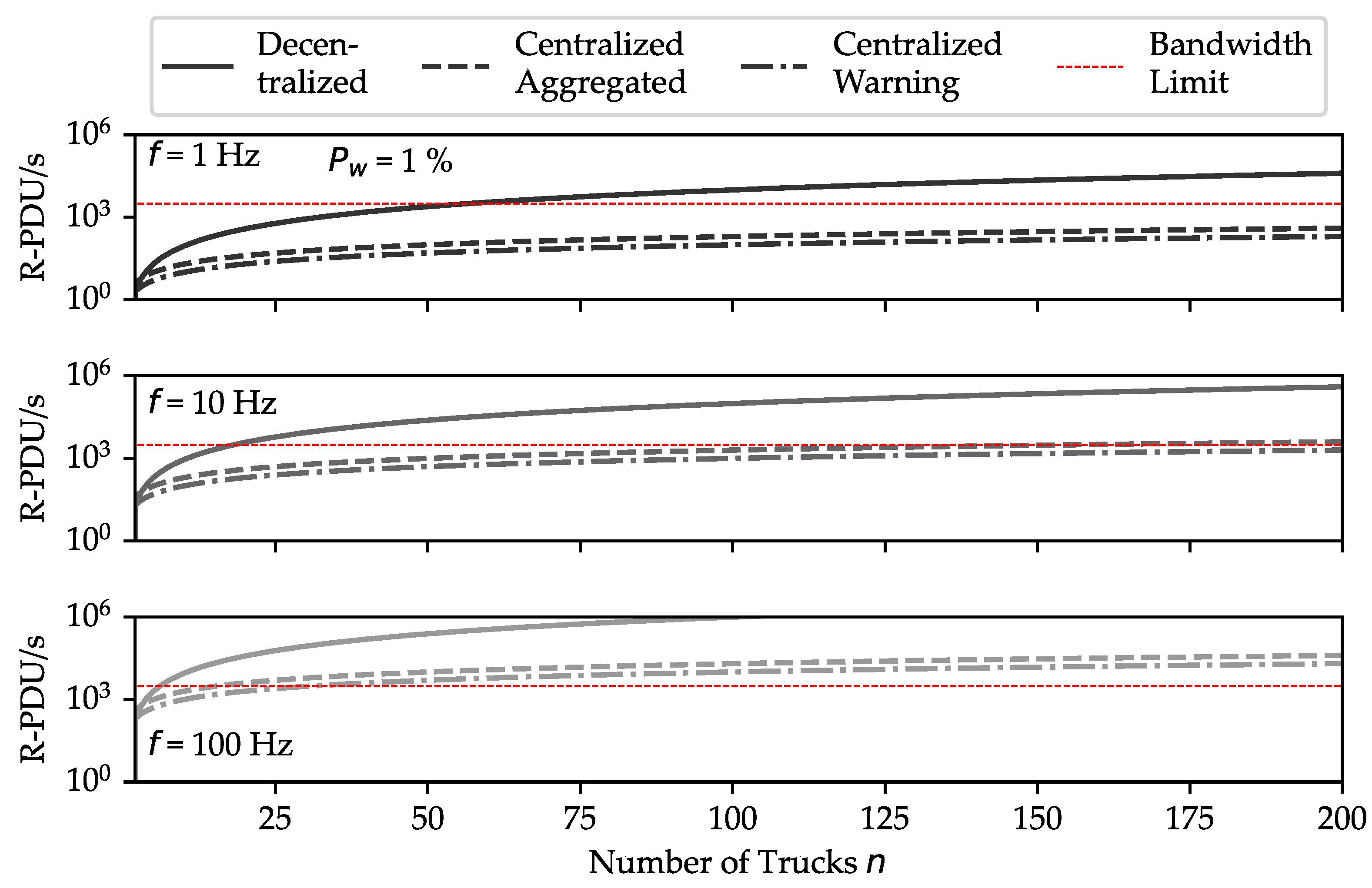 Sensors 24 01405 g005