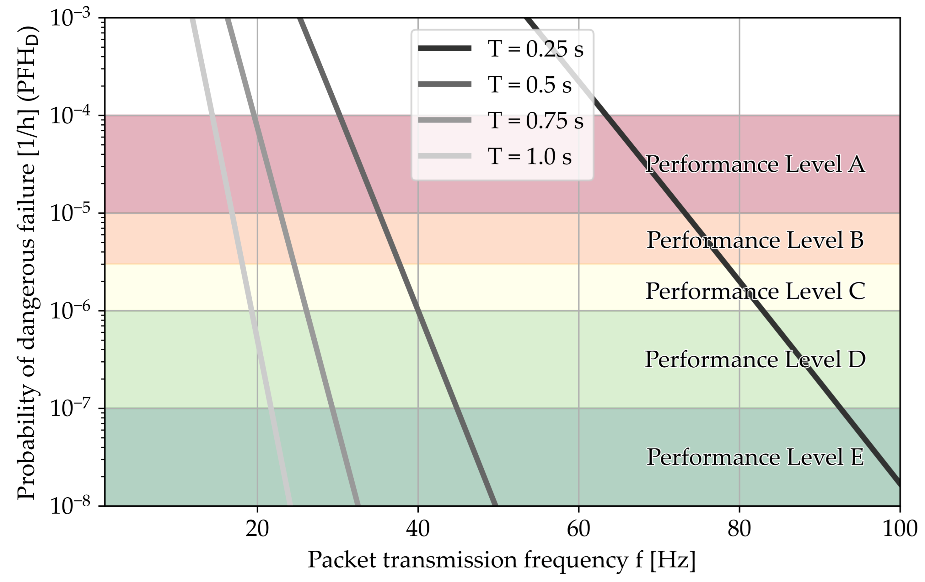 Sensors 24 01405 g011