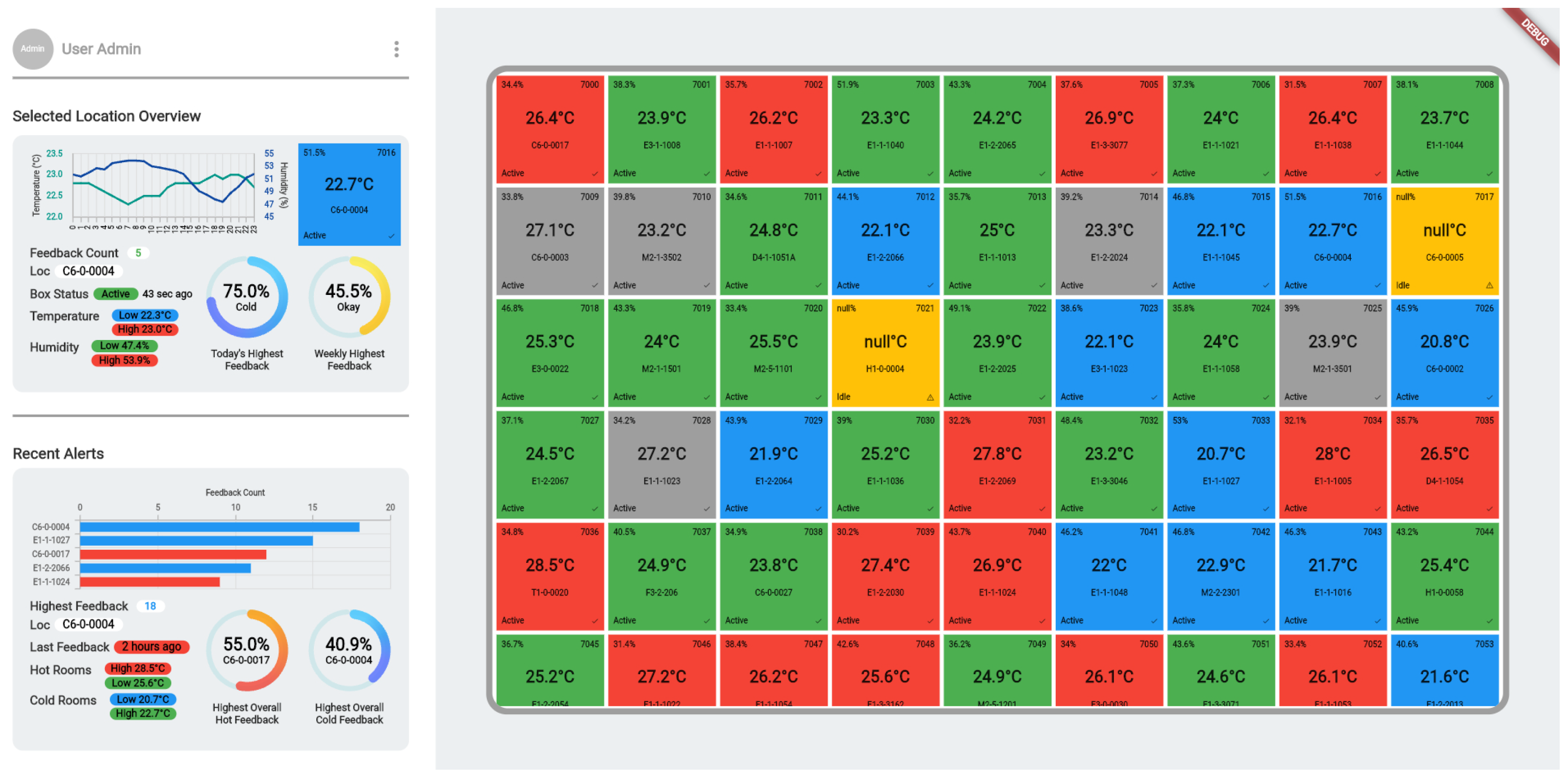 Sensors 24 01406 g009