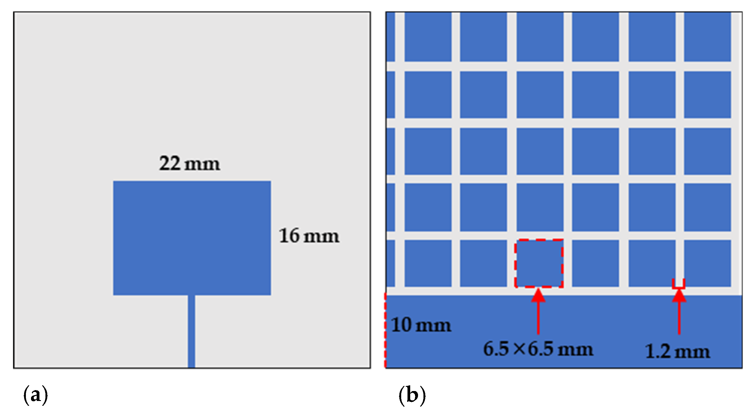 Sensors 24 01407 g002