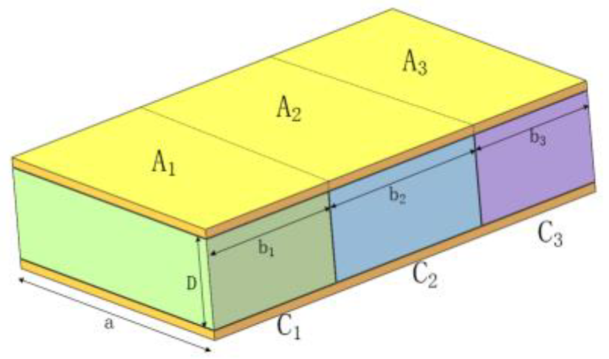 Sensors 24 01408 g001