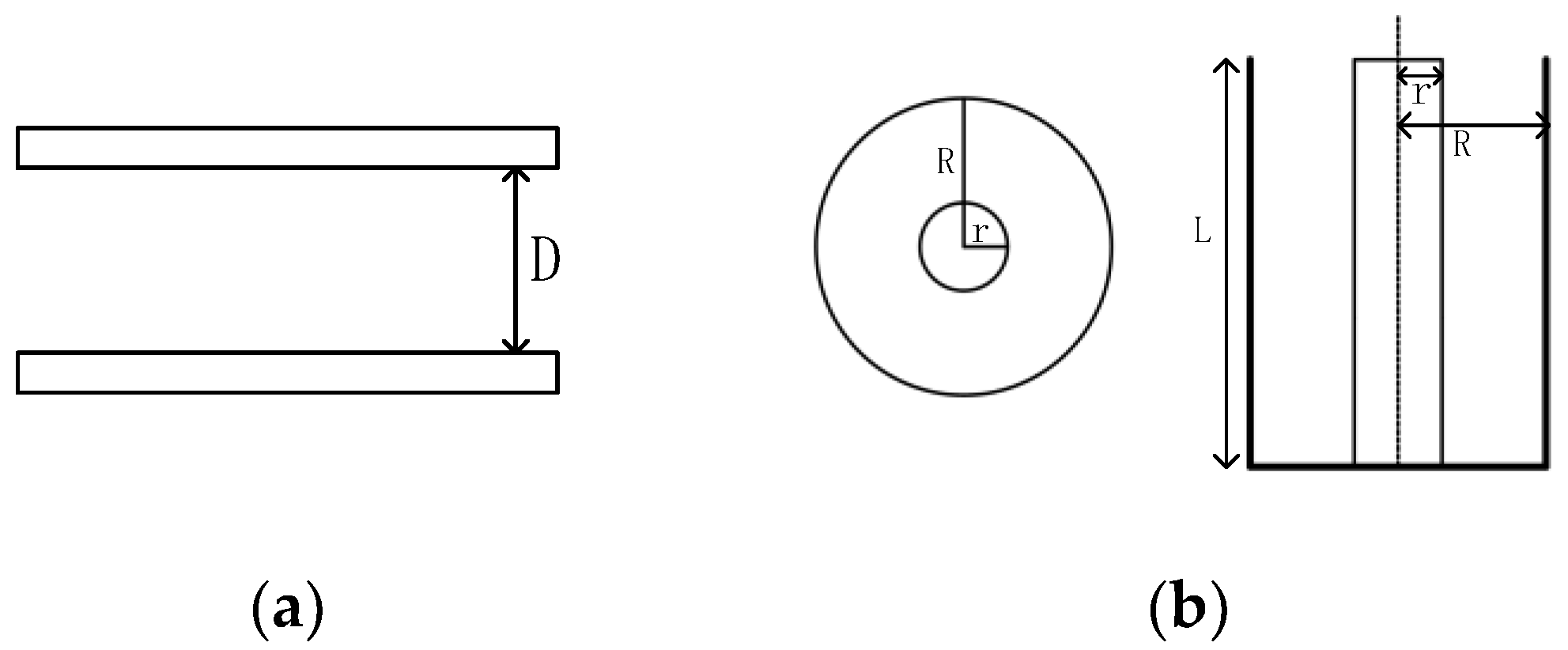Sensors 24 01408 g002