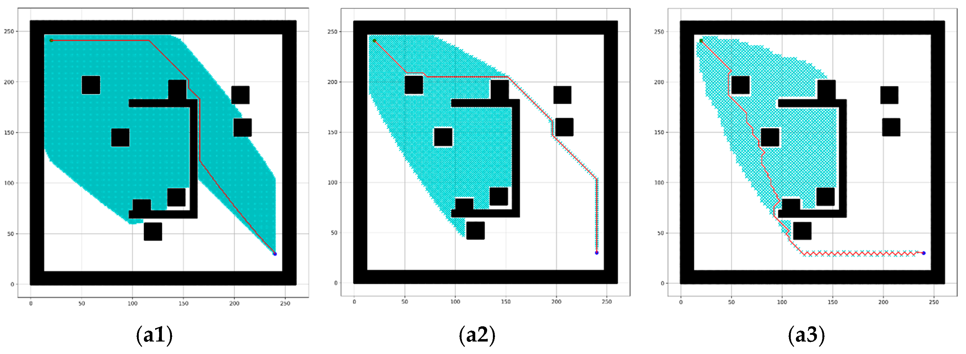 Sensors 24 01422 g008a