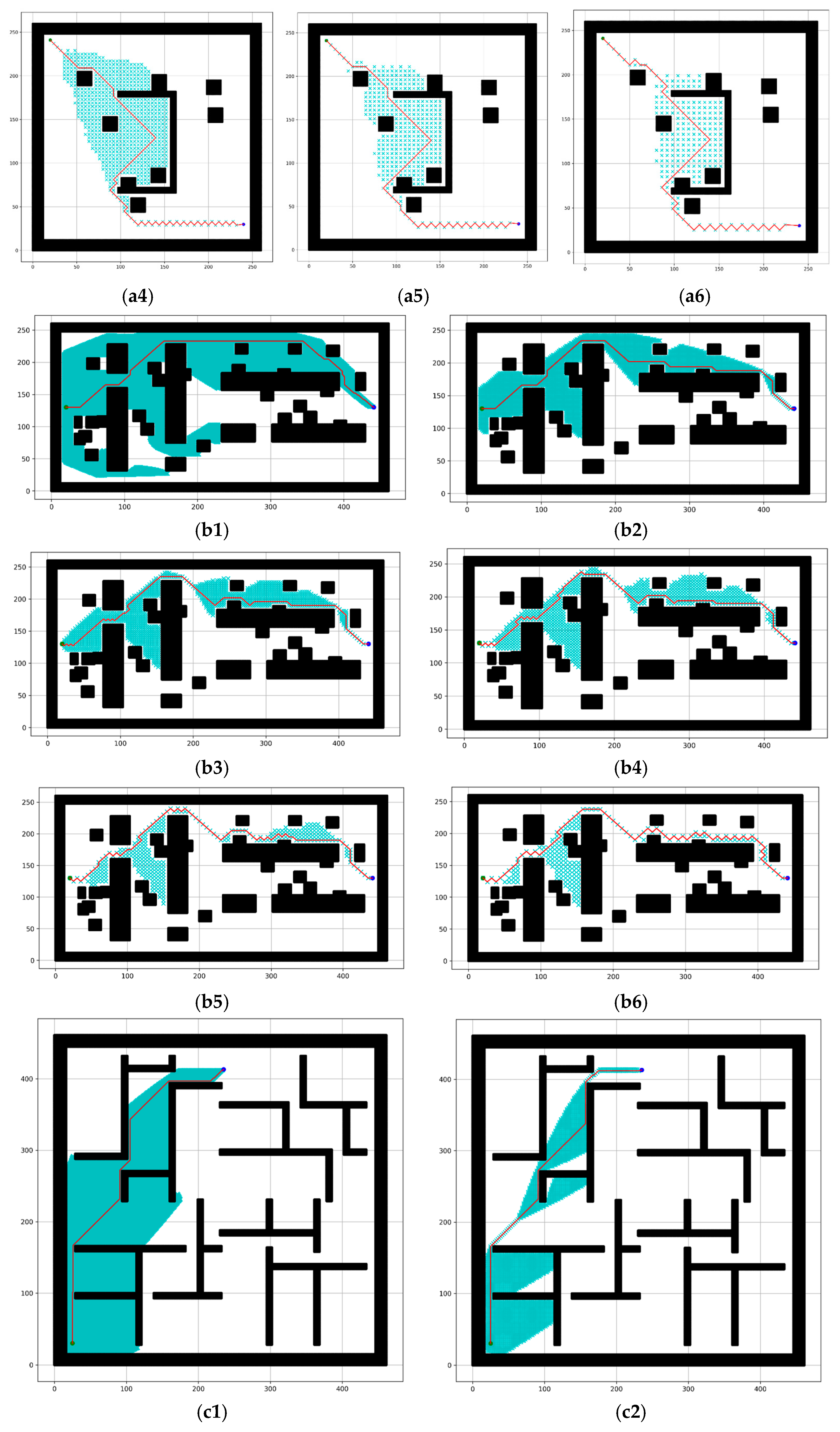 Sensors 24 01422 g008b