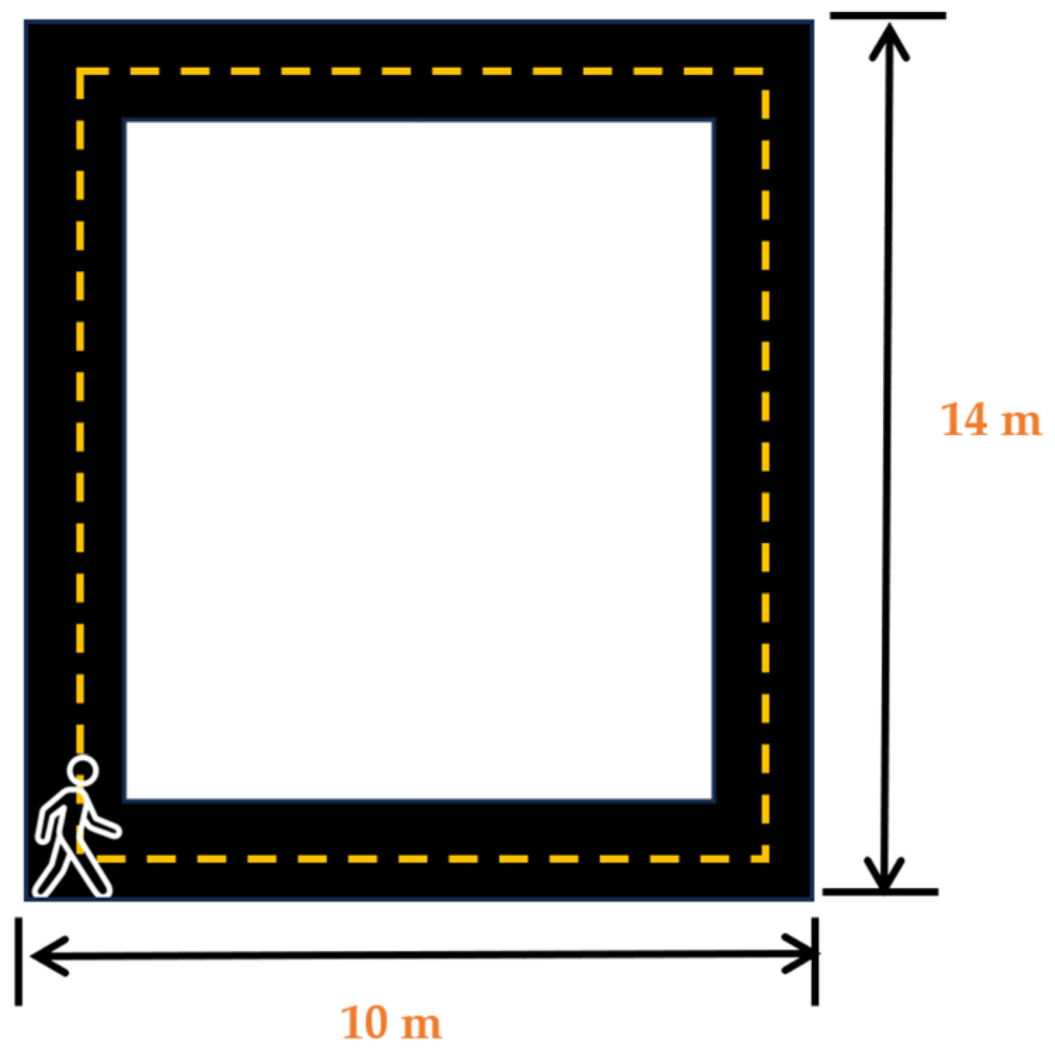 Sensors 24 01425 g002