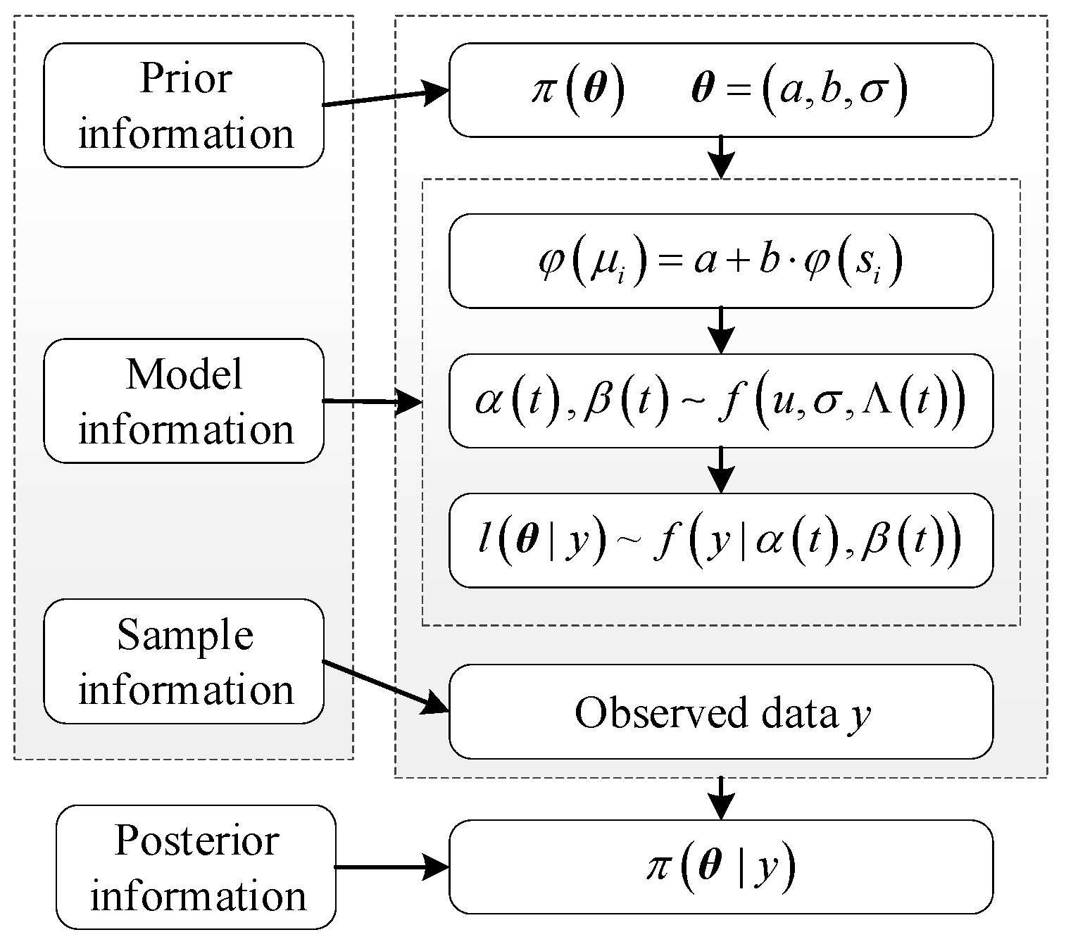 Sensors 24 01426 g001