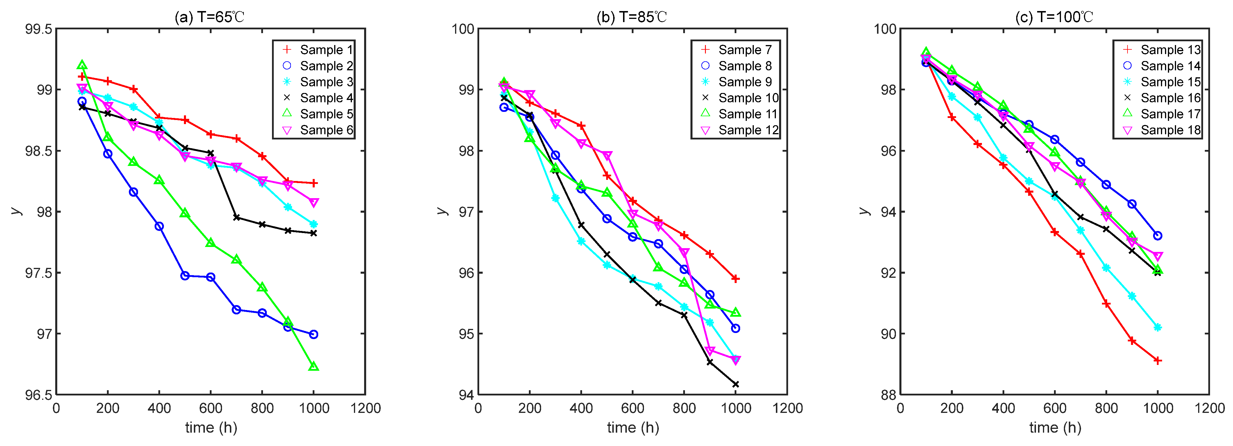 Sensors 24 01426 g003