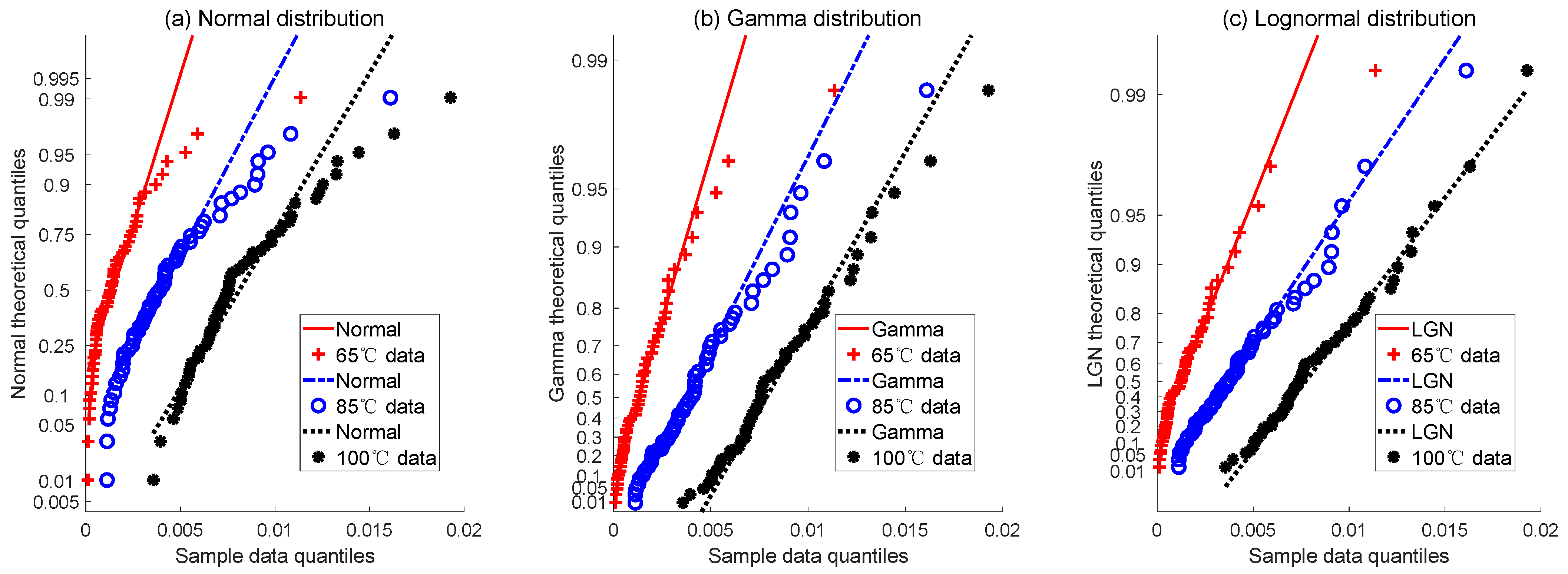 Sensors 24 01426 g004