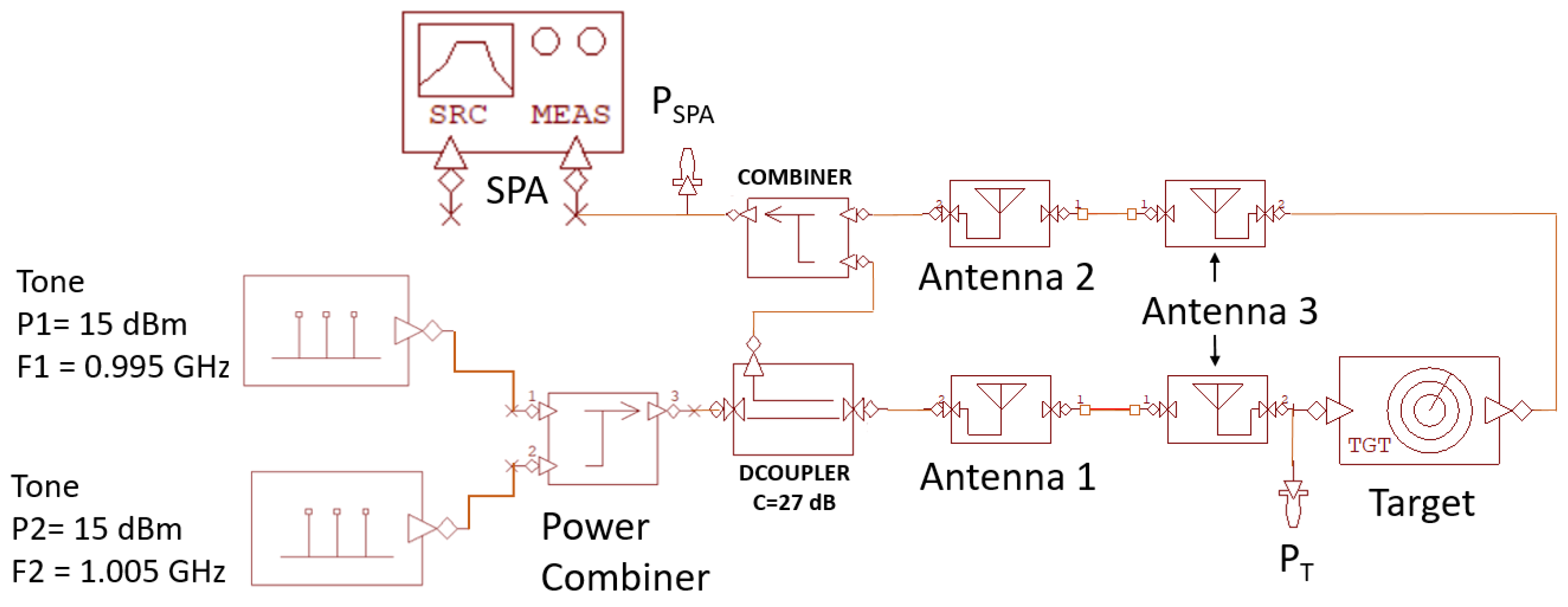 Sensors 24 01433 g016