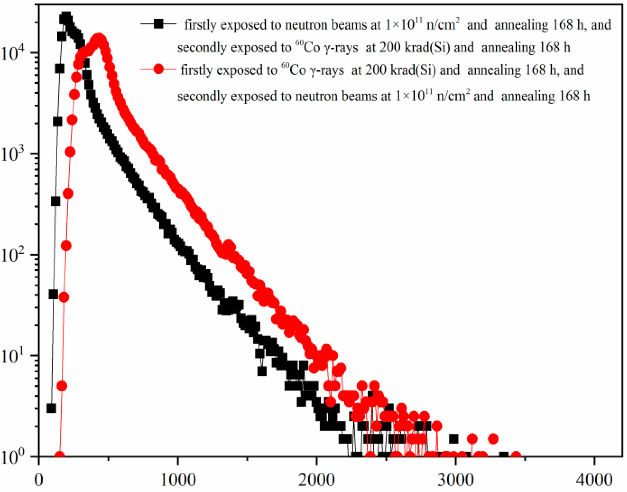 Sensors 24 01441 g011