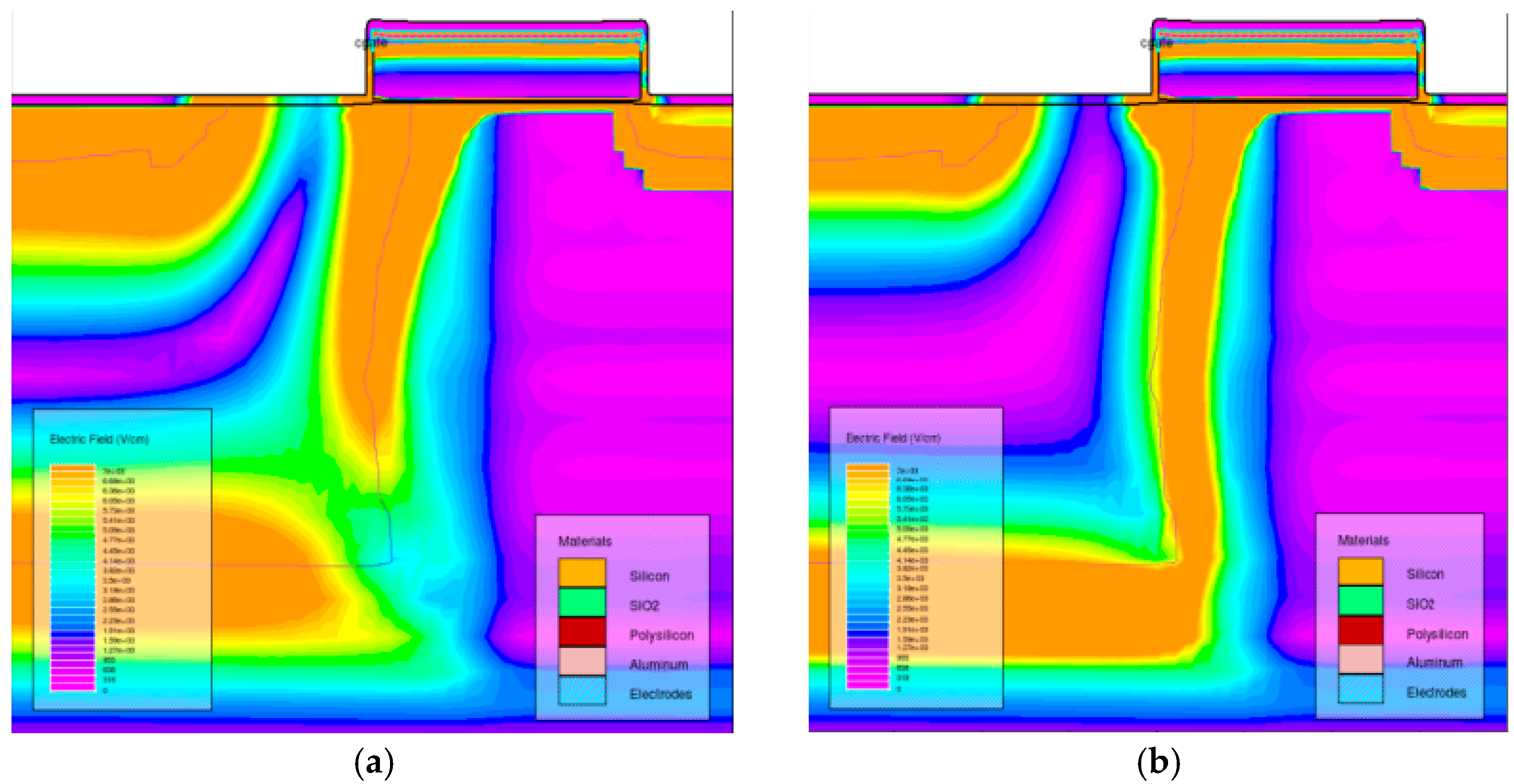 Sensors 24 01441 g013