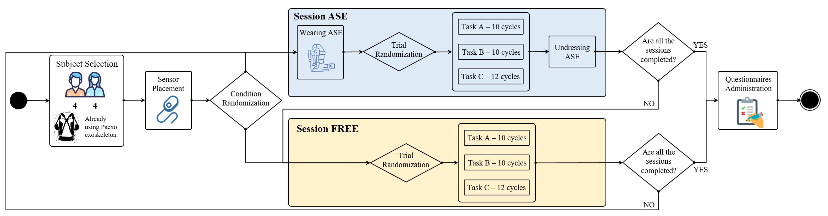 Sensors 24 01445 g001