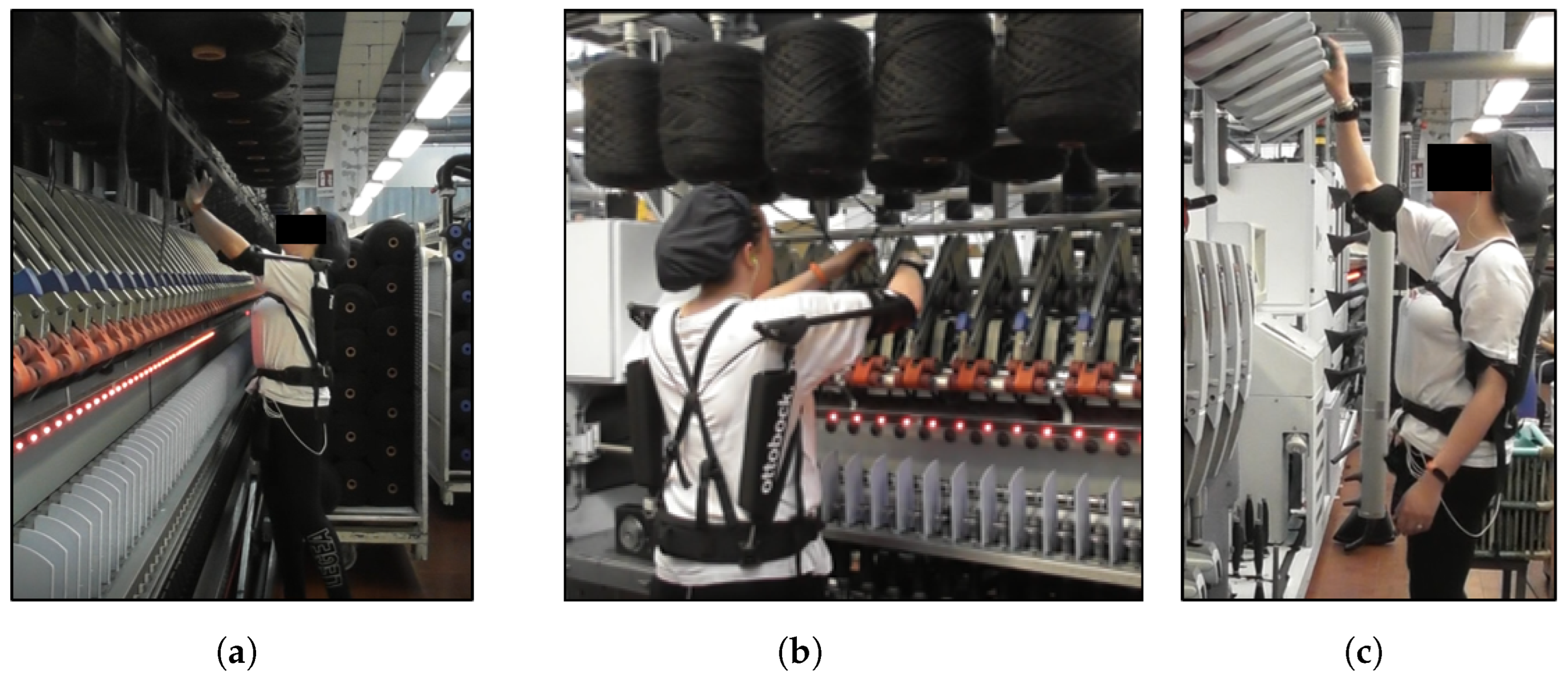 Sensors 24 01445 g003