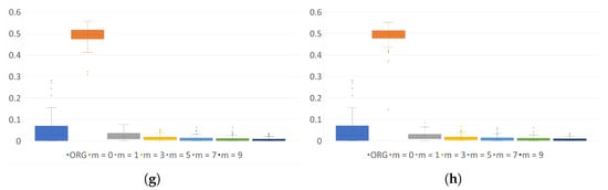 Sensors 24 01446 g0a6b