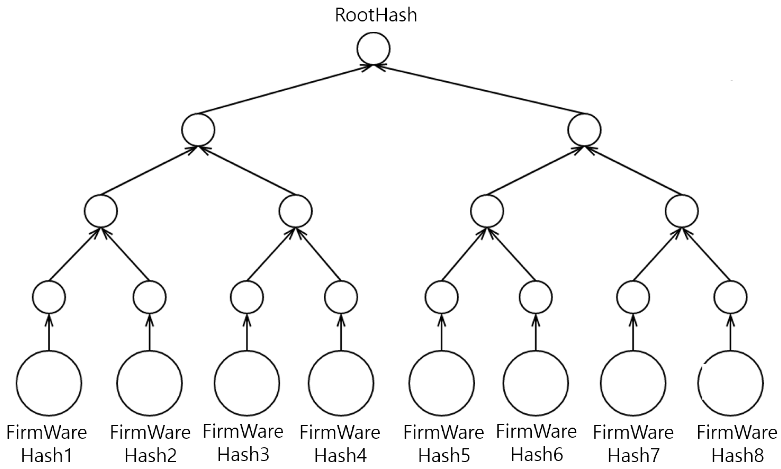 Sensors 24 01447 g004