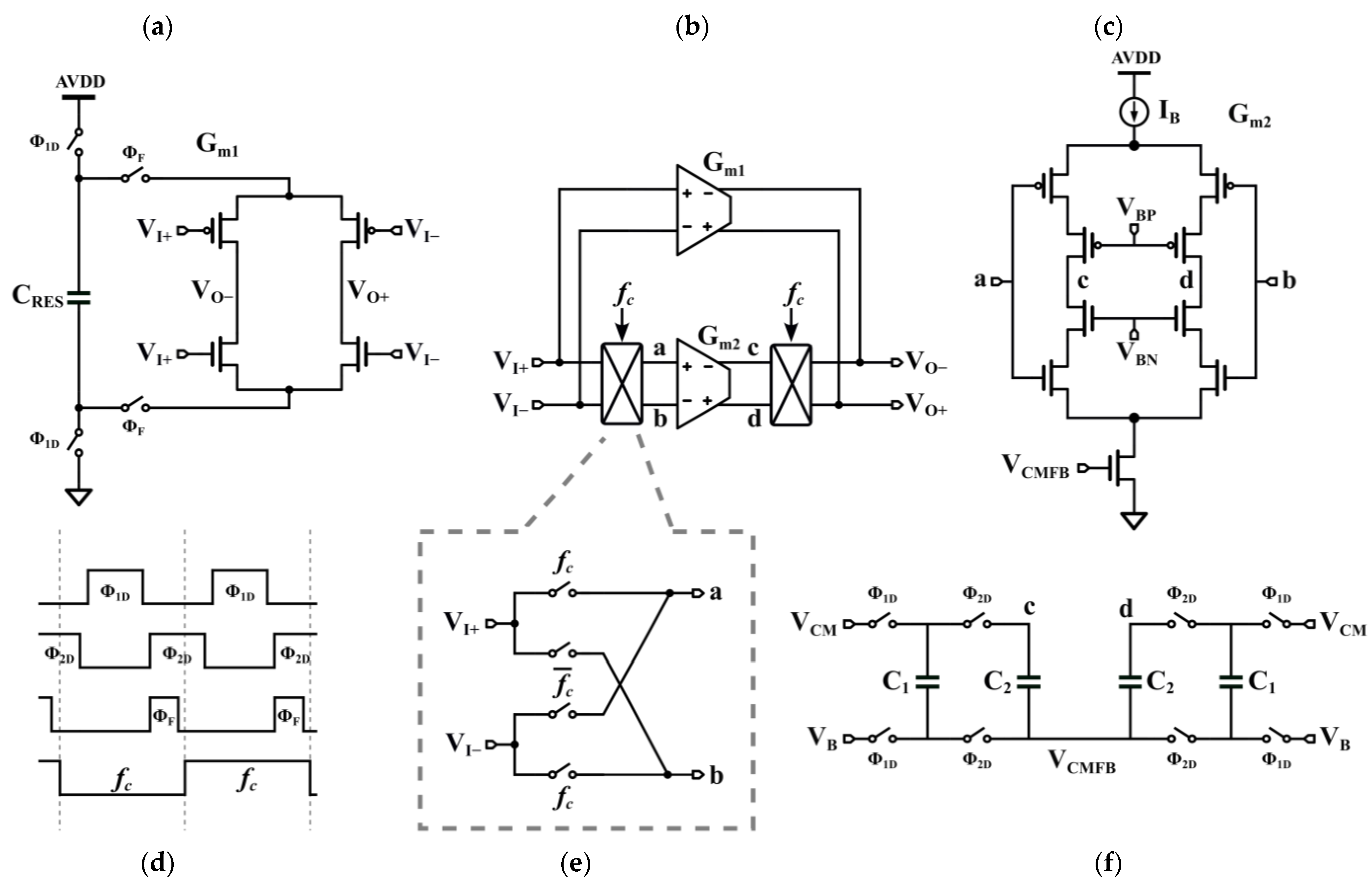 Sensors 24 01449 g003