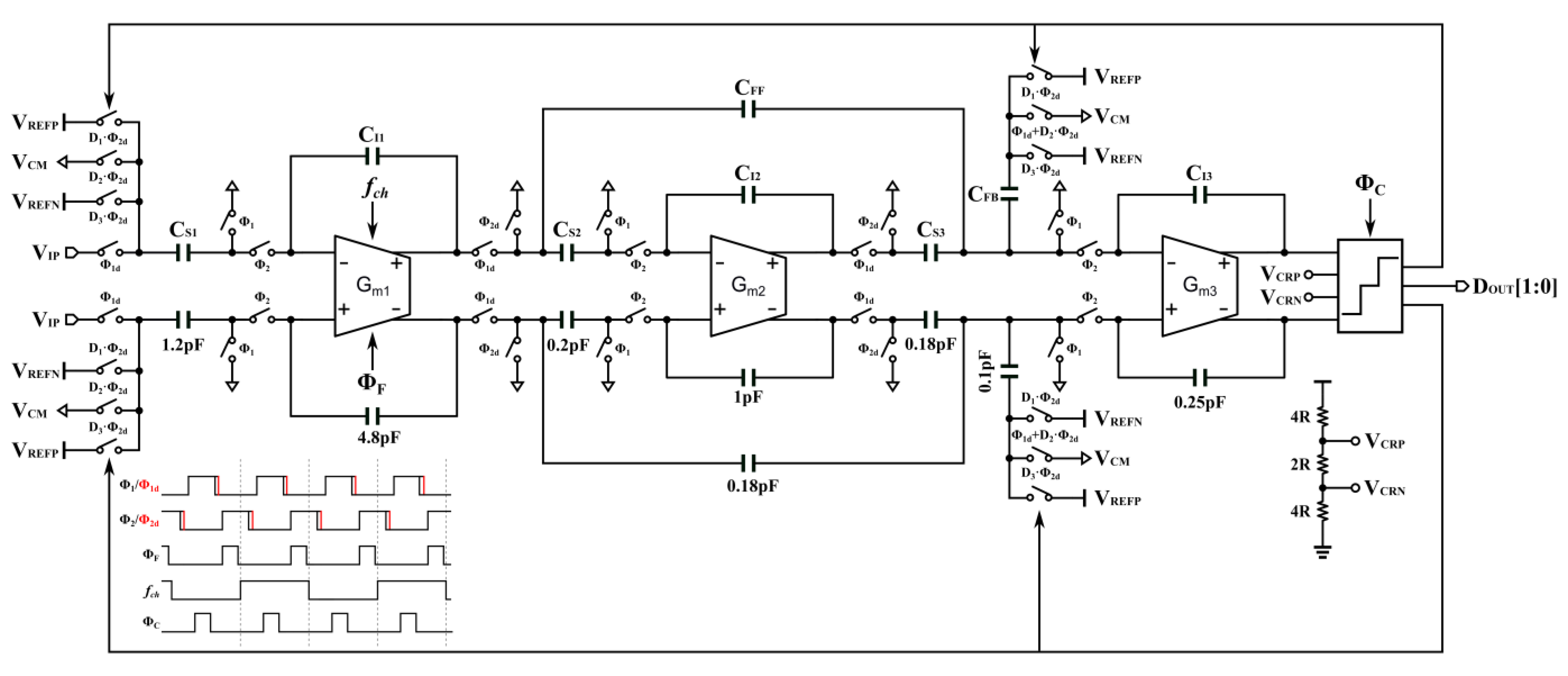 Sensors 24 01449 g005