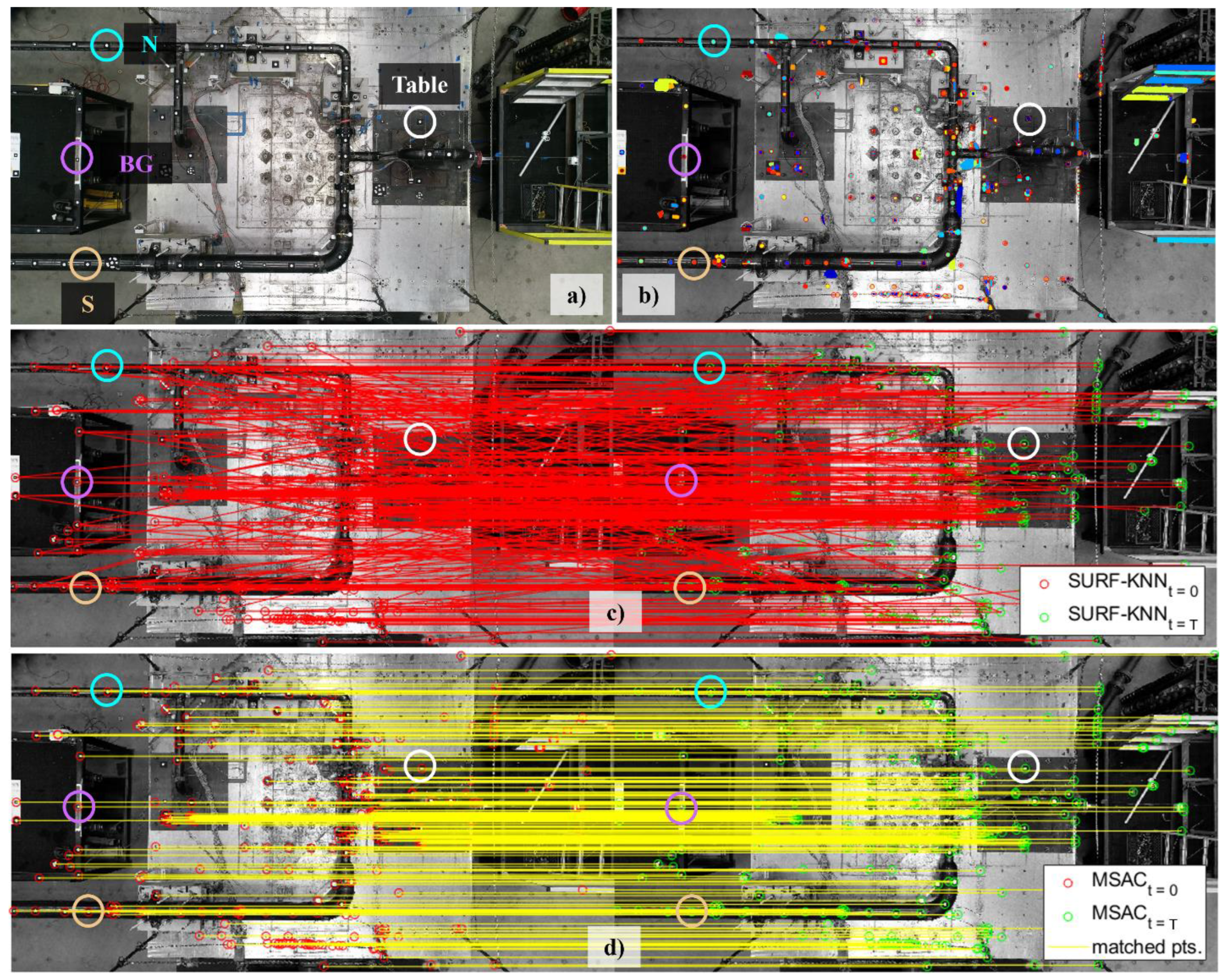 Sensors 24 01450 g014