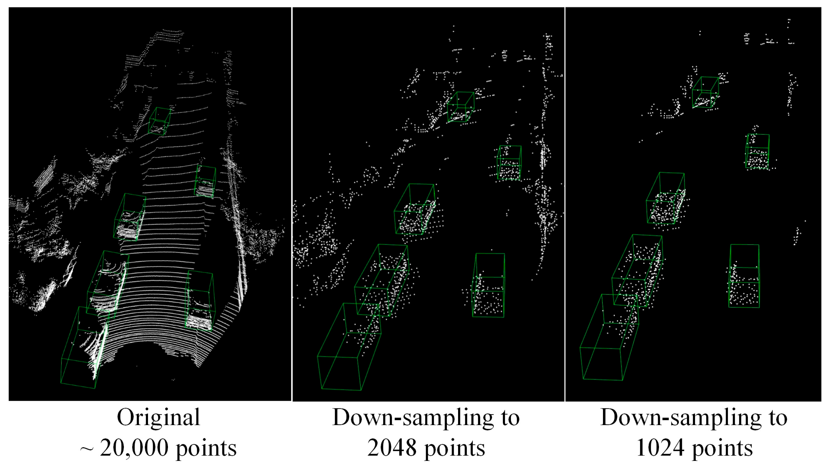 Sensors 24 01458 g002