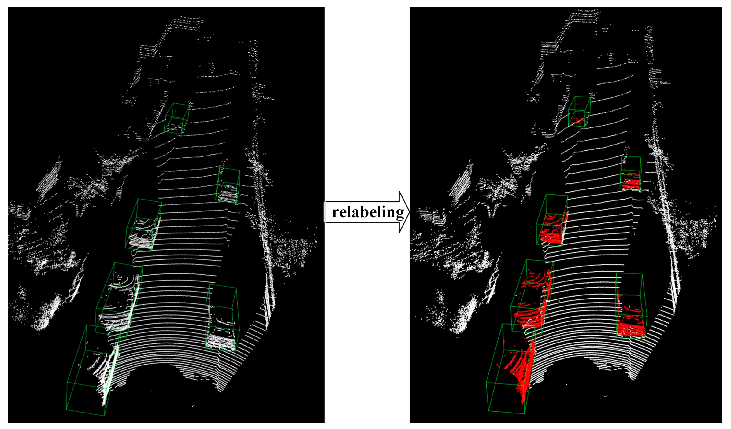 Sensors 24 01458 g003