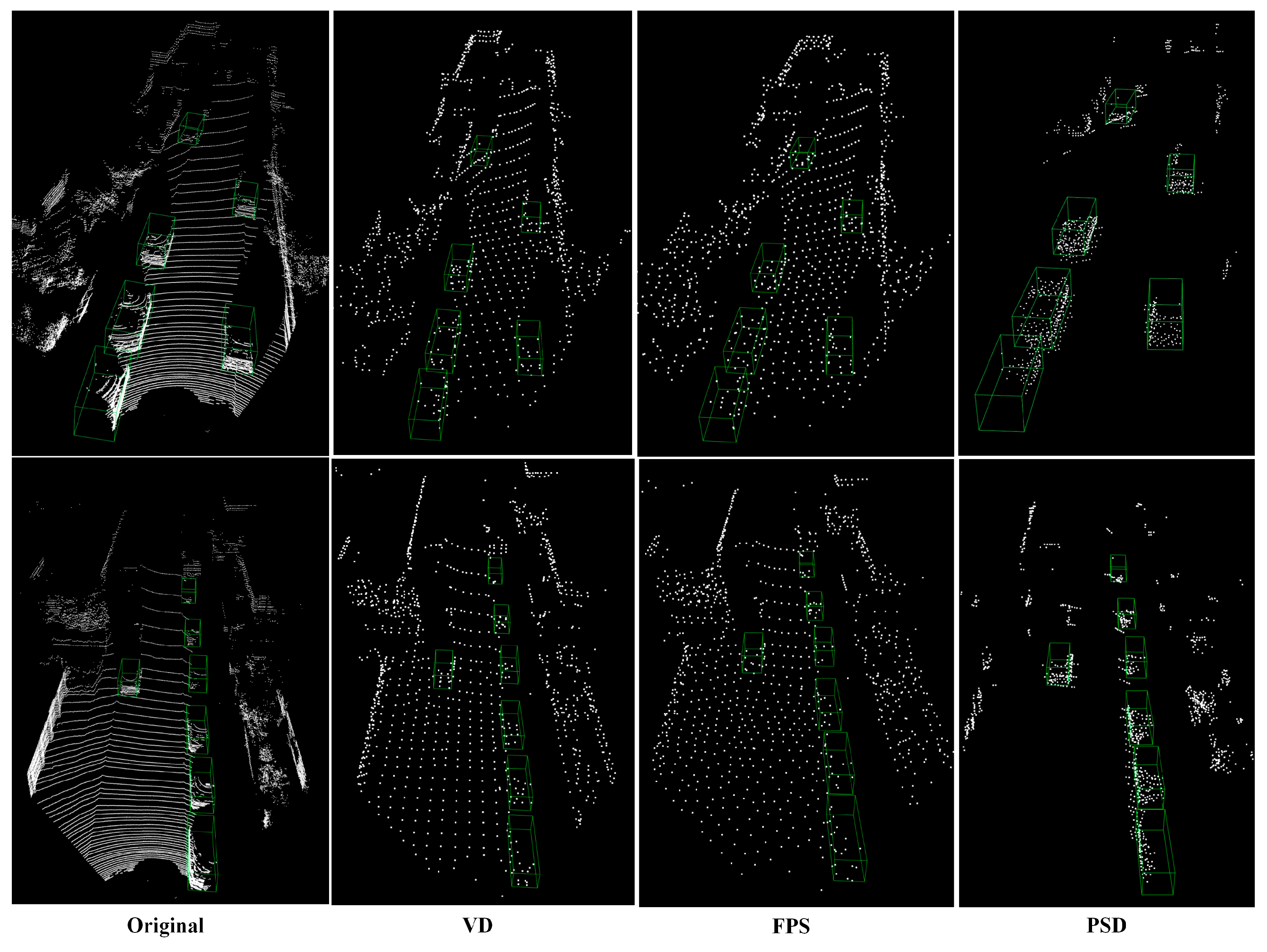 Sensors 24 01458 g008