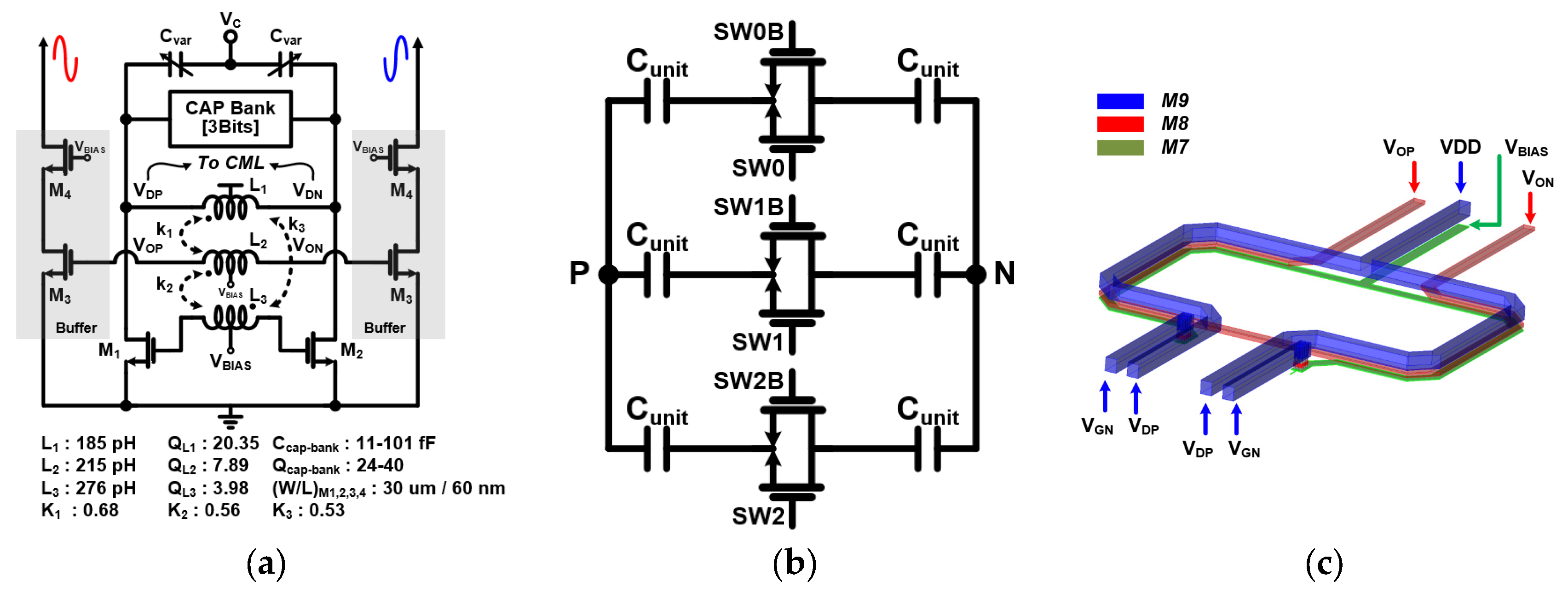 Sensors 24 01460 g004a