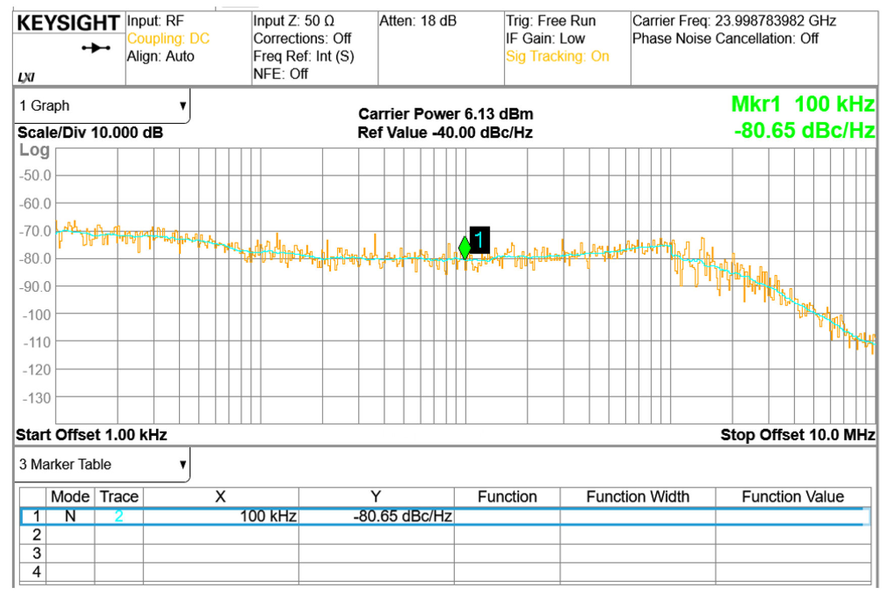 Sensors 24 01460 g015