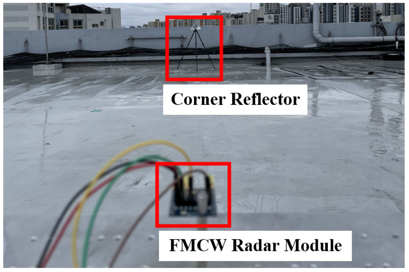 Sensors 24 01460 g021