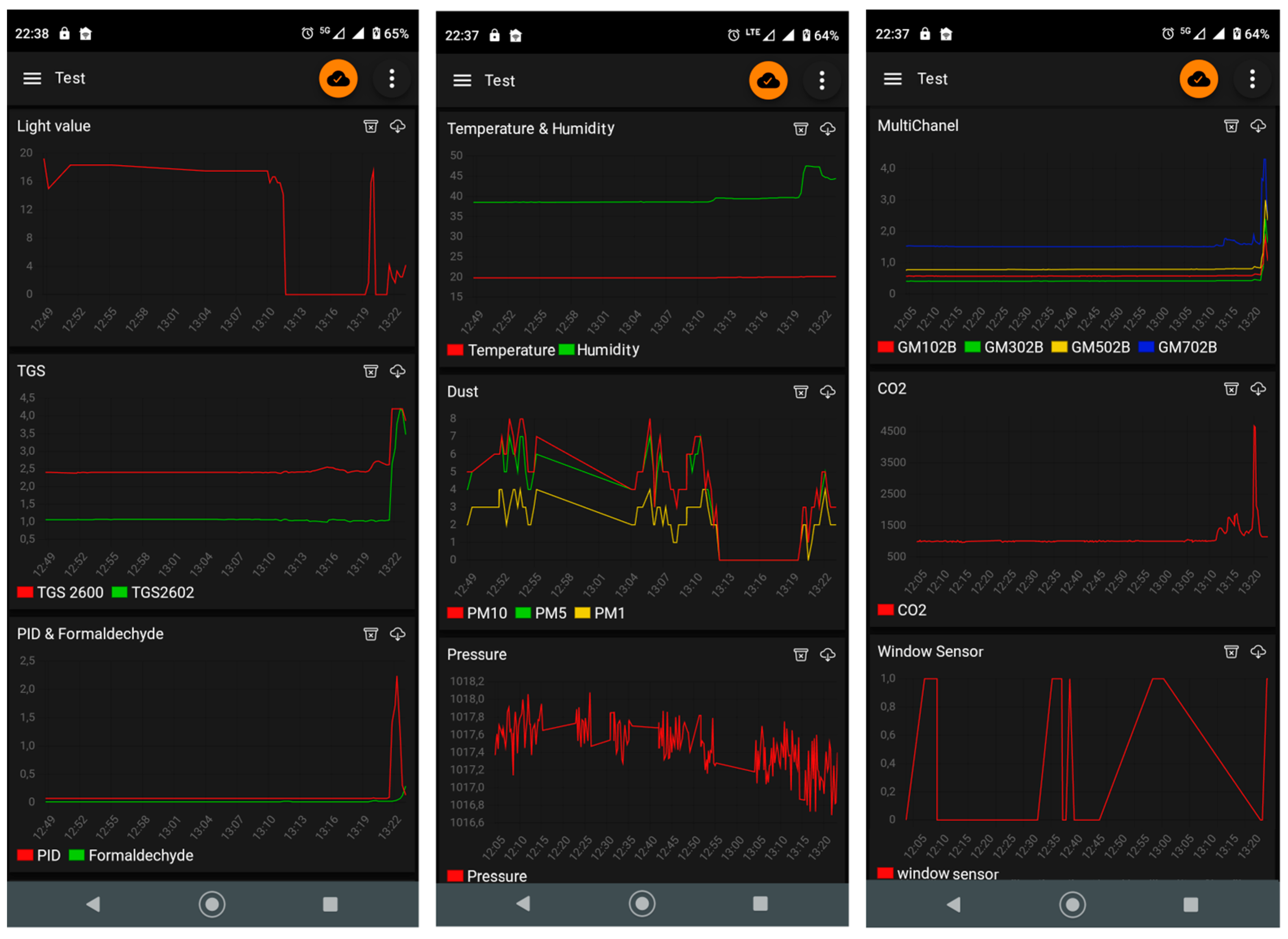 Sensors 24 01461 g004