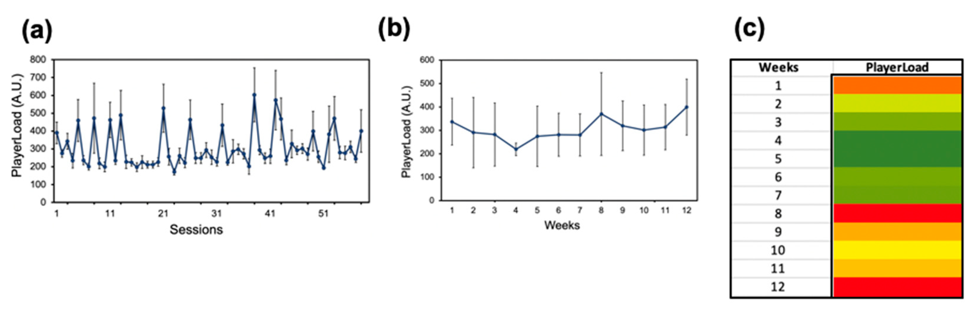 Sensors 24 01463 g001