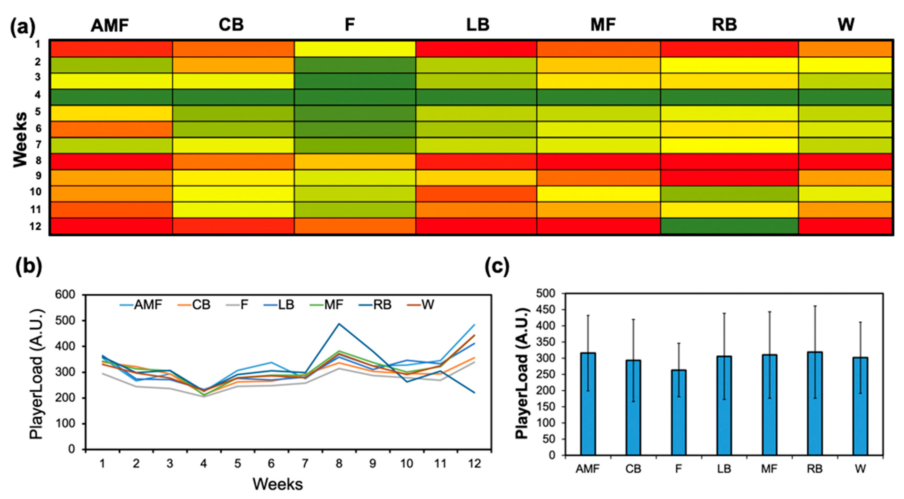 Sensors 24 01463 g002