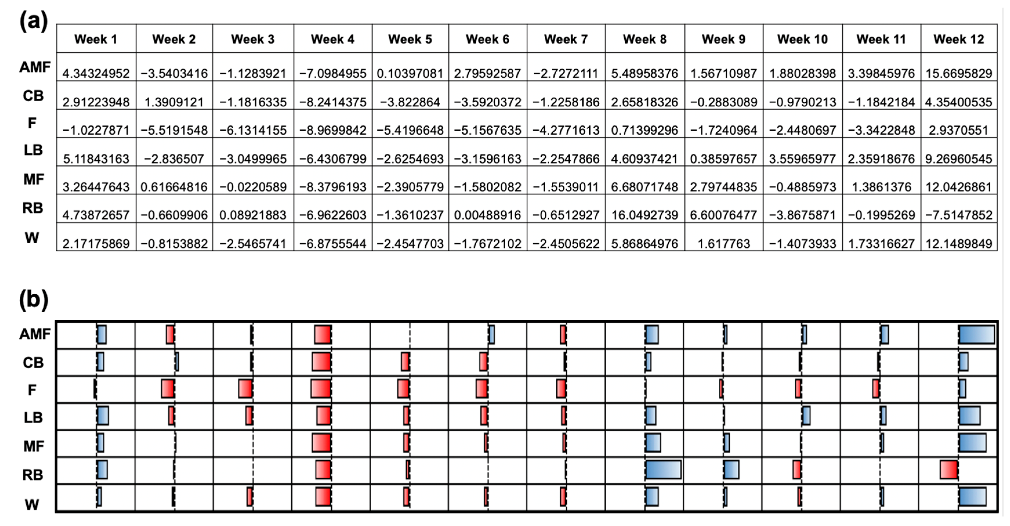 Sensors 24 01463 g004