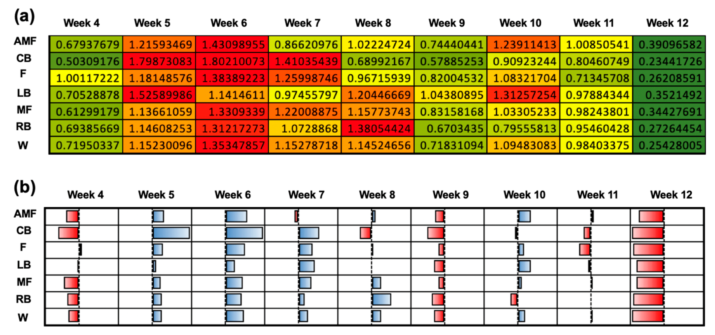 Sensors 24 01463 g008