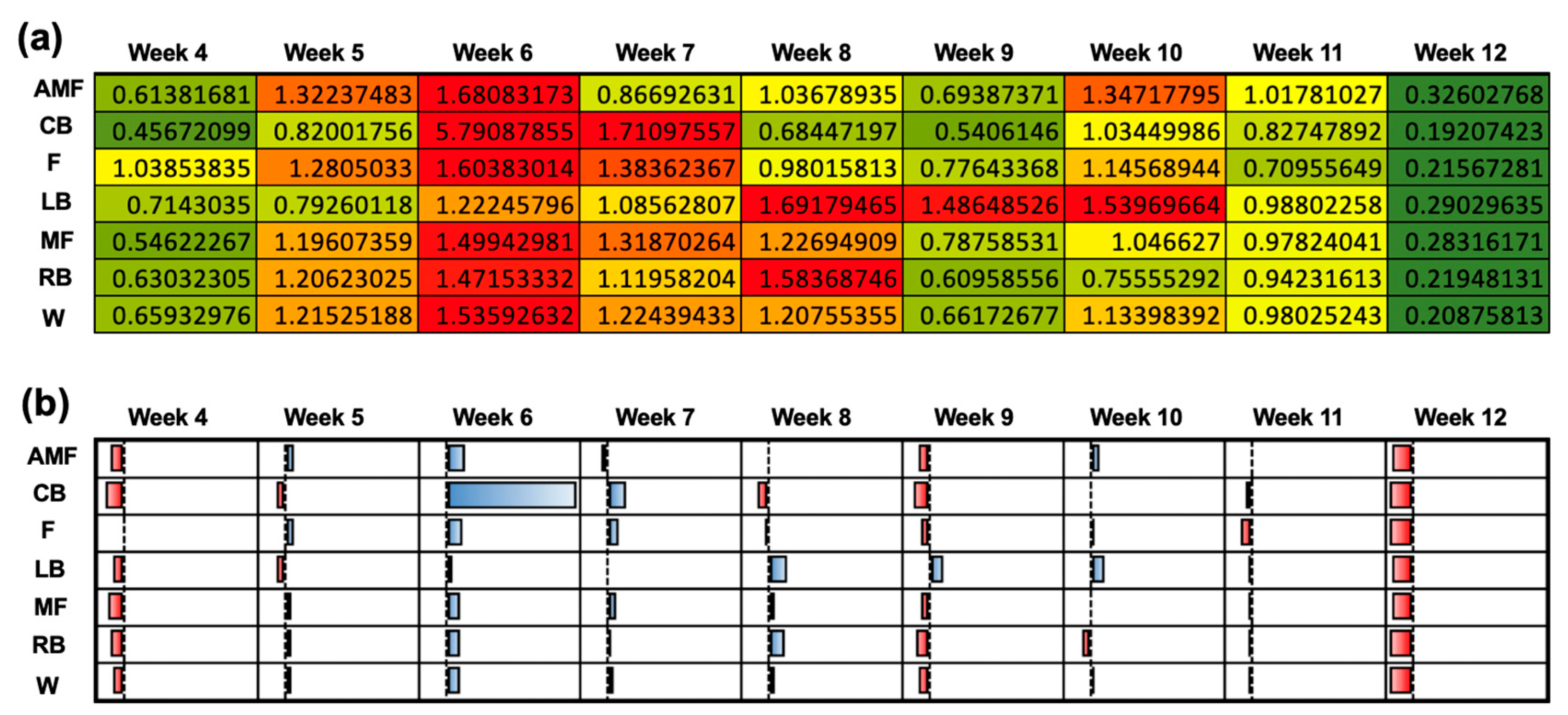 Sensors 24 01463 g009