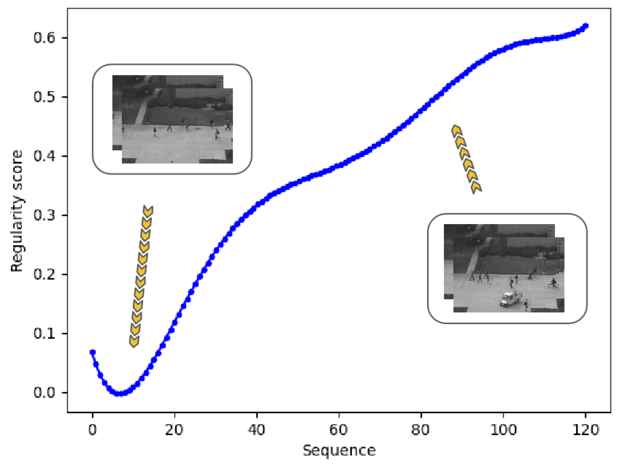 Sensors 24 01464 g005