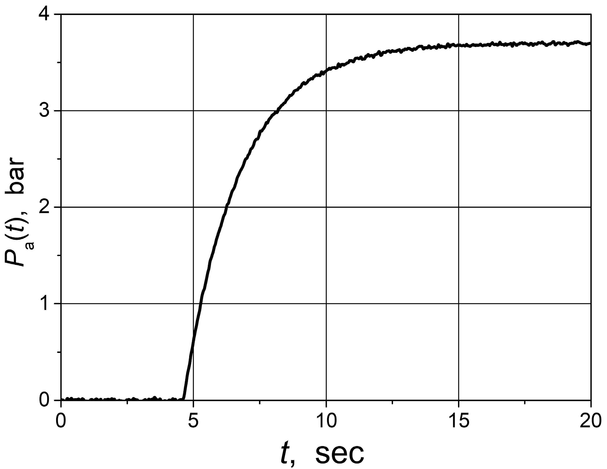 Sensors 24 01466 g017