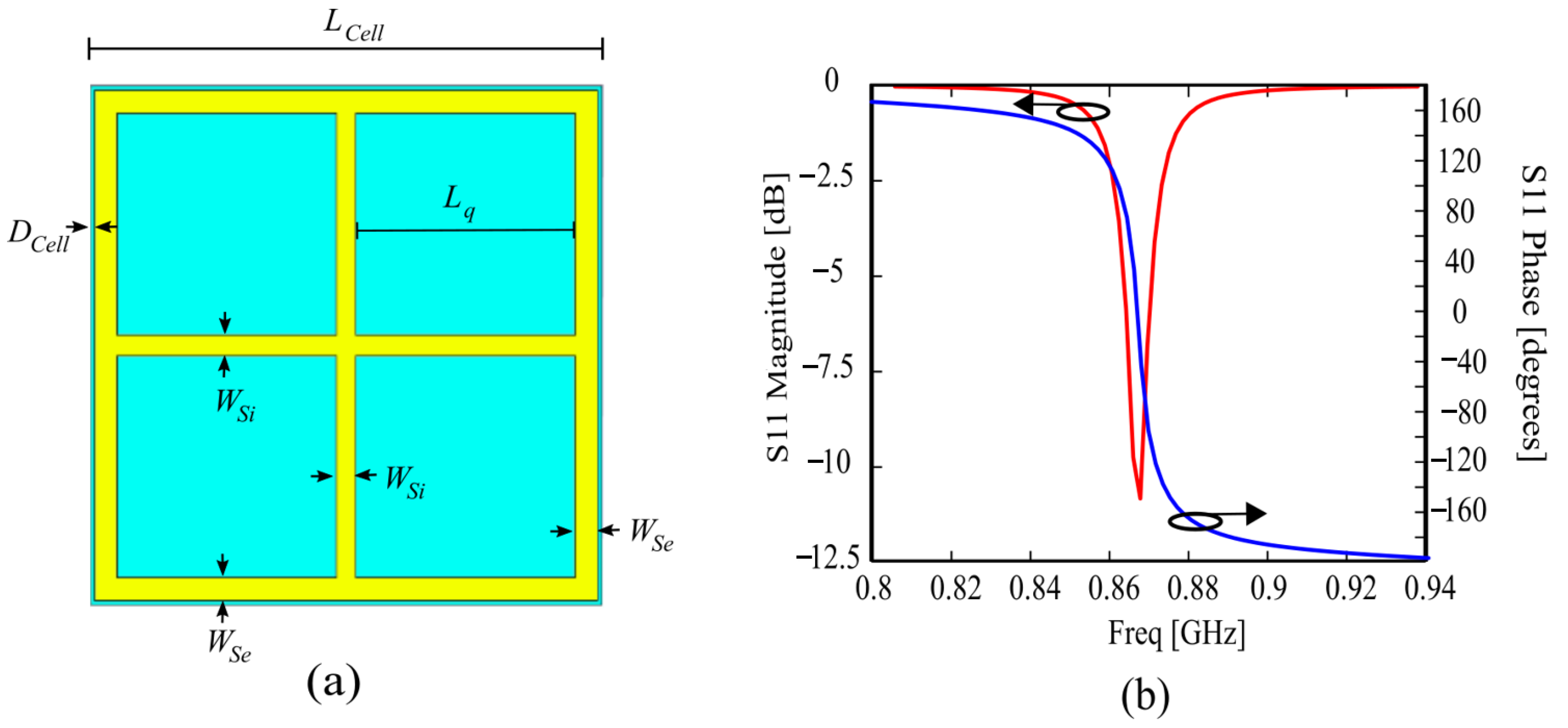 Sensors 24 01468 g001