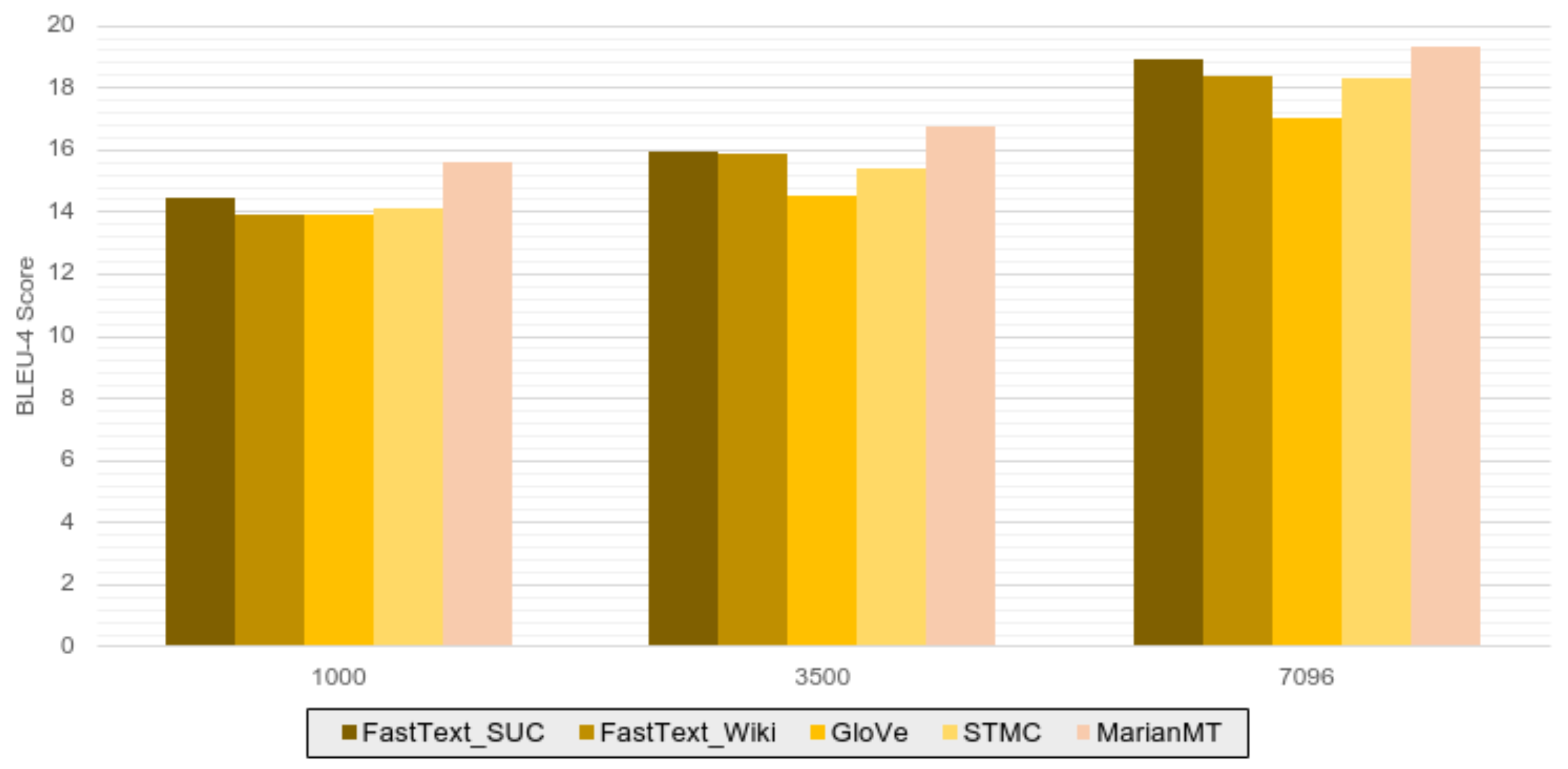 Sensors 24 01472 g004