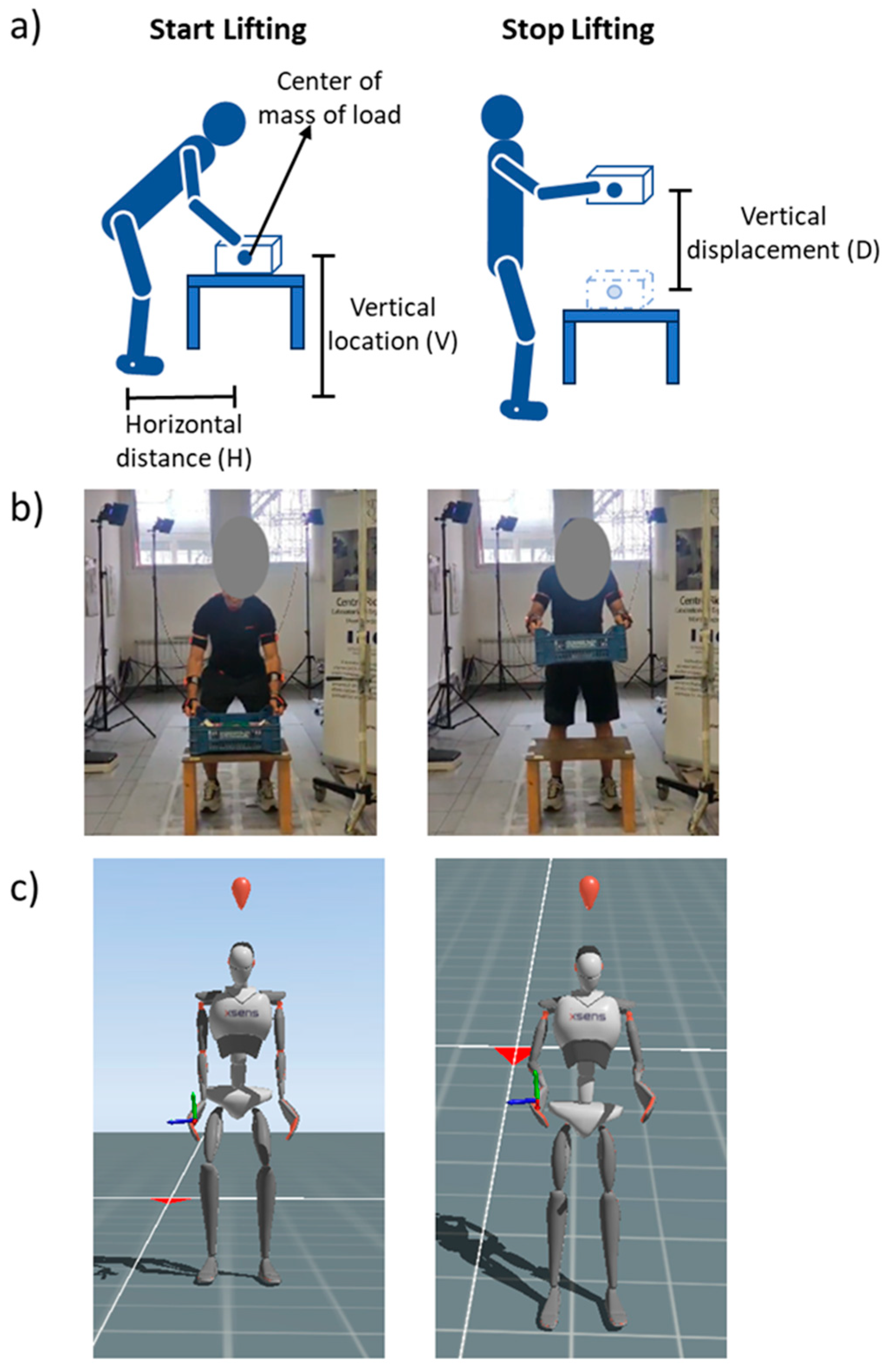 Sensors 24 01474 g003