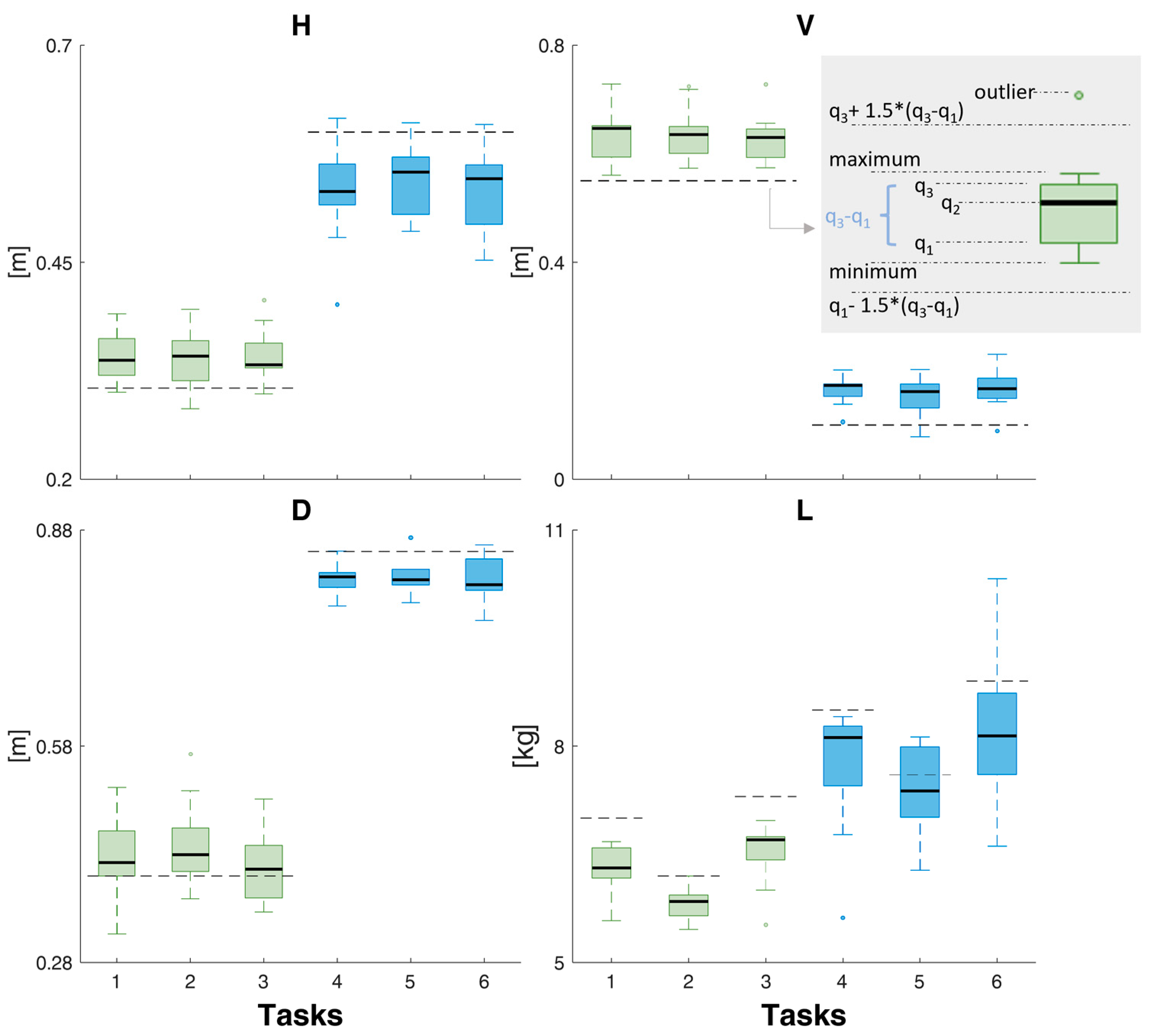 Sensors 24 01474 g004