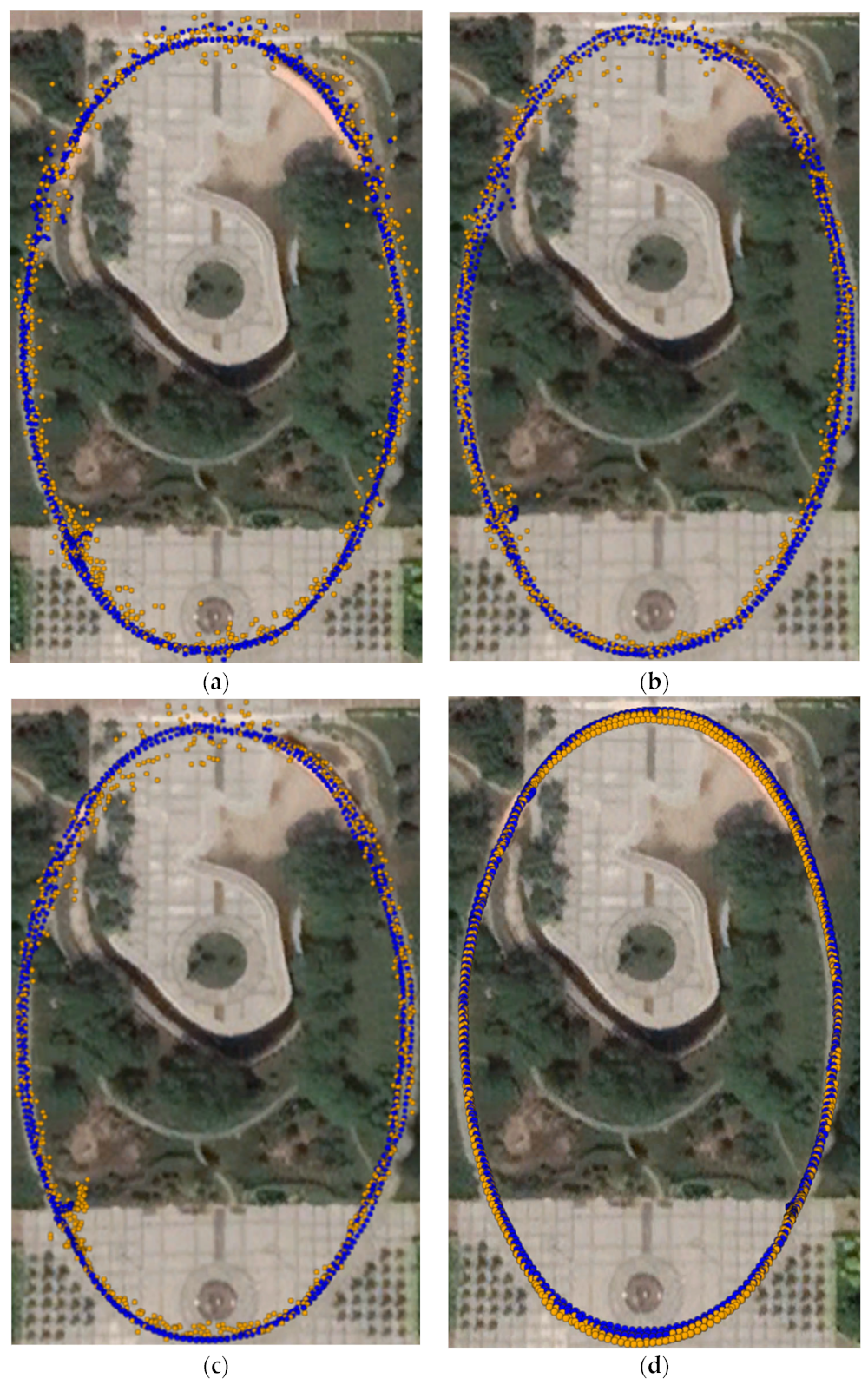 Sensors 24 01477 g007