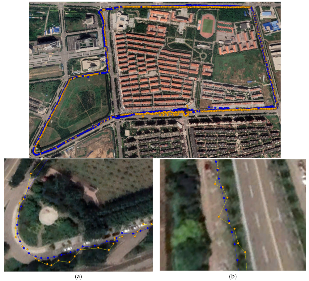 Sensors 24 01477 g012