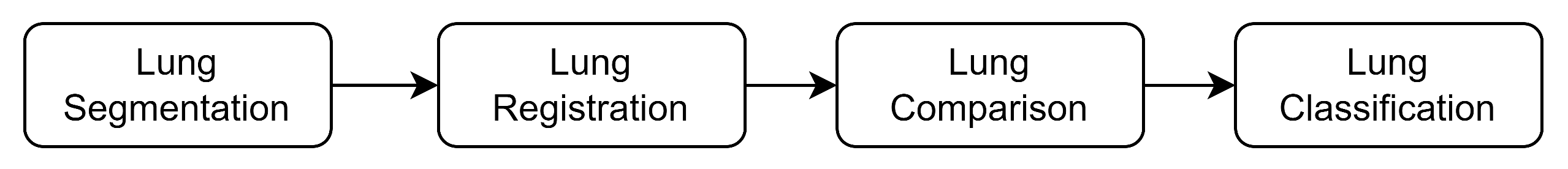 Sensors 24 01478 g001