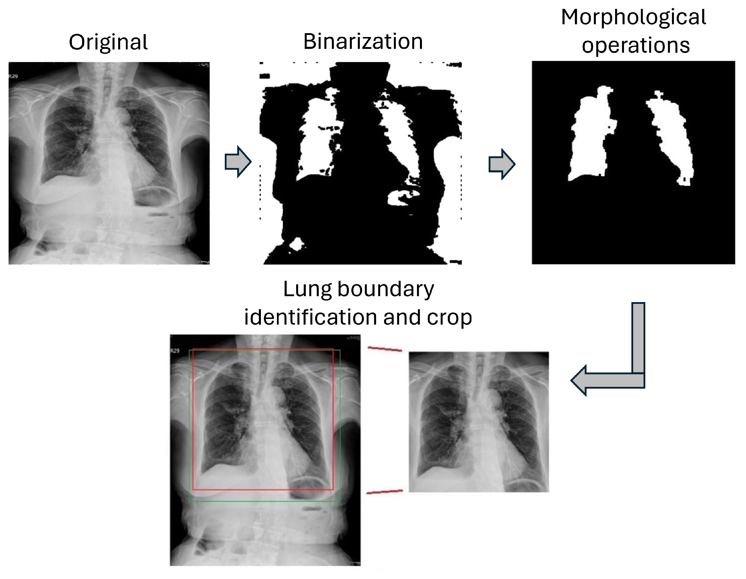 Sensors 24 01478 g008