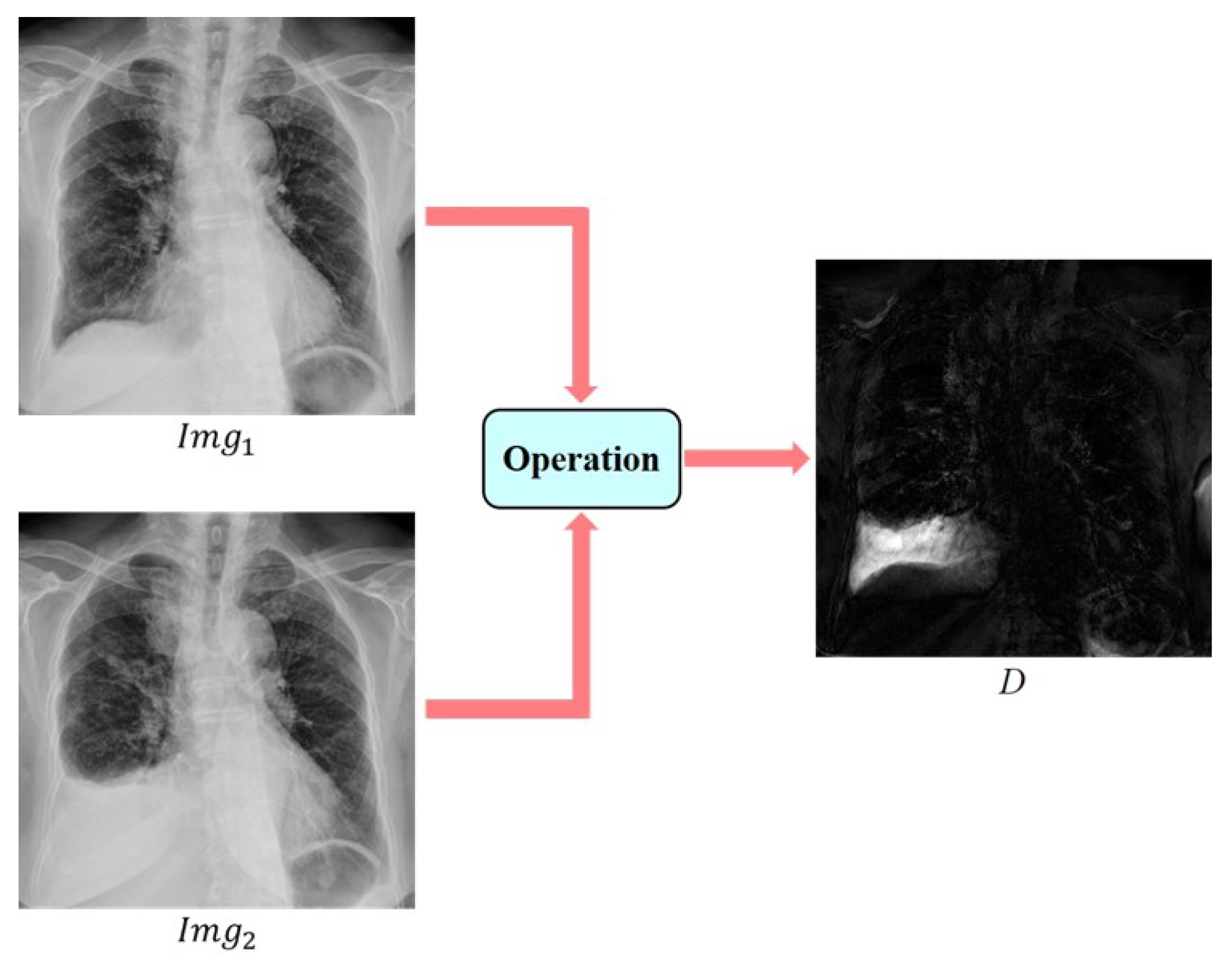 Sensors 24 01478 g013