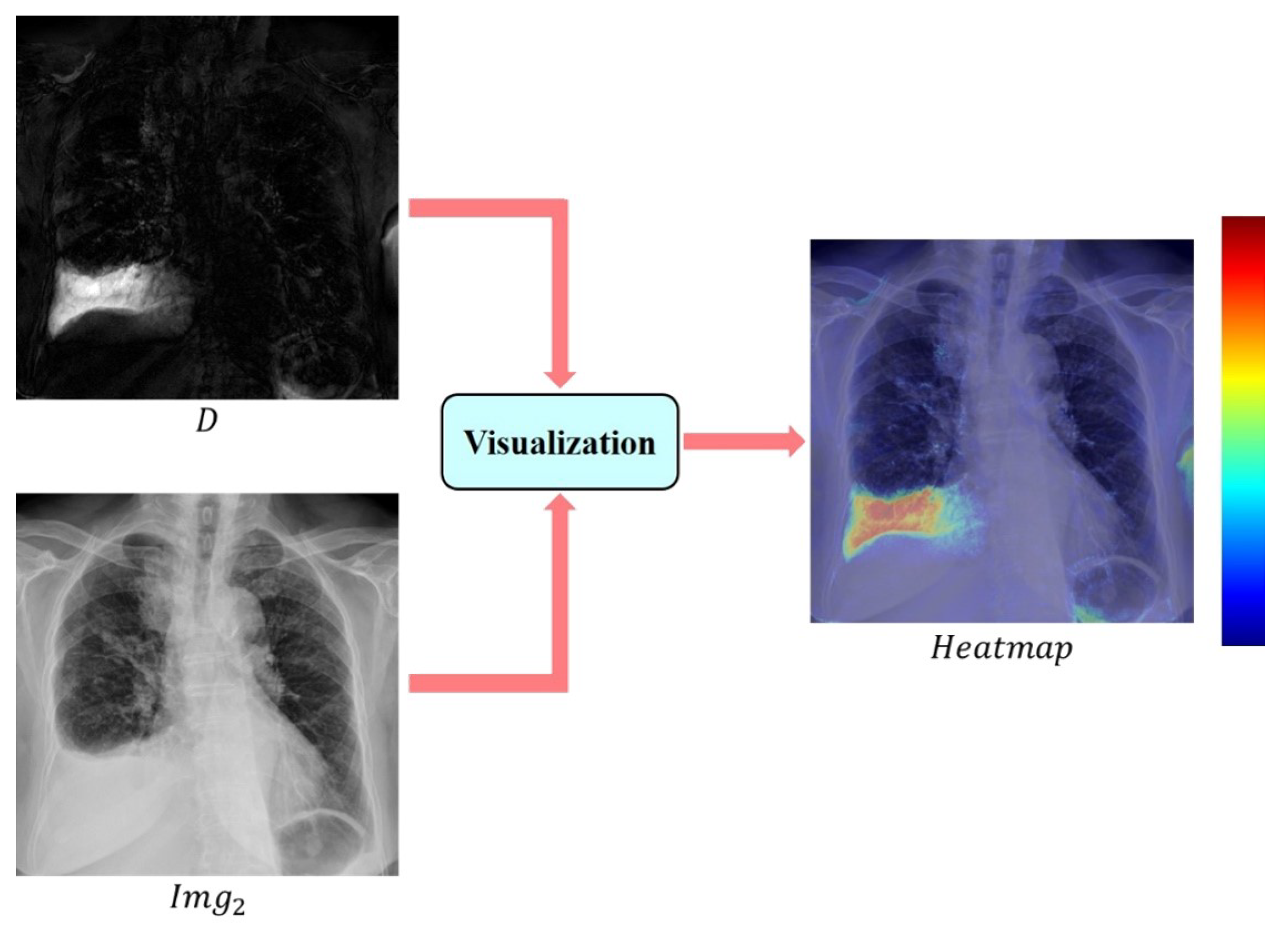 Sensors 24 01478 g014