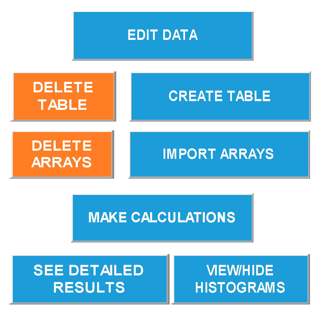 Sensors 24 01479 g010