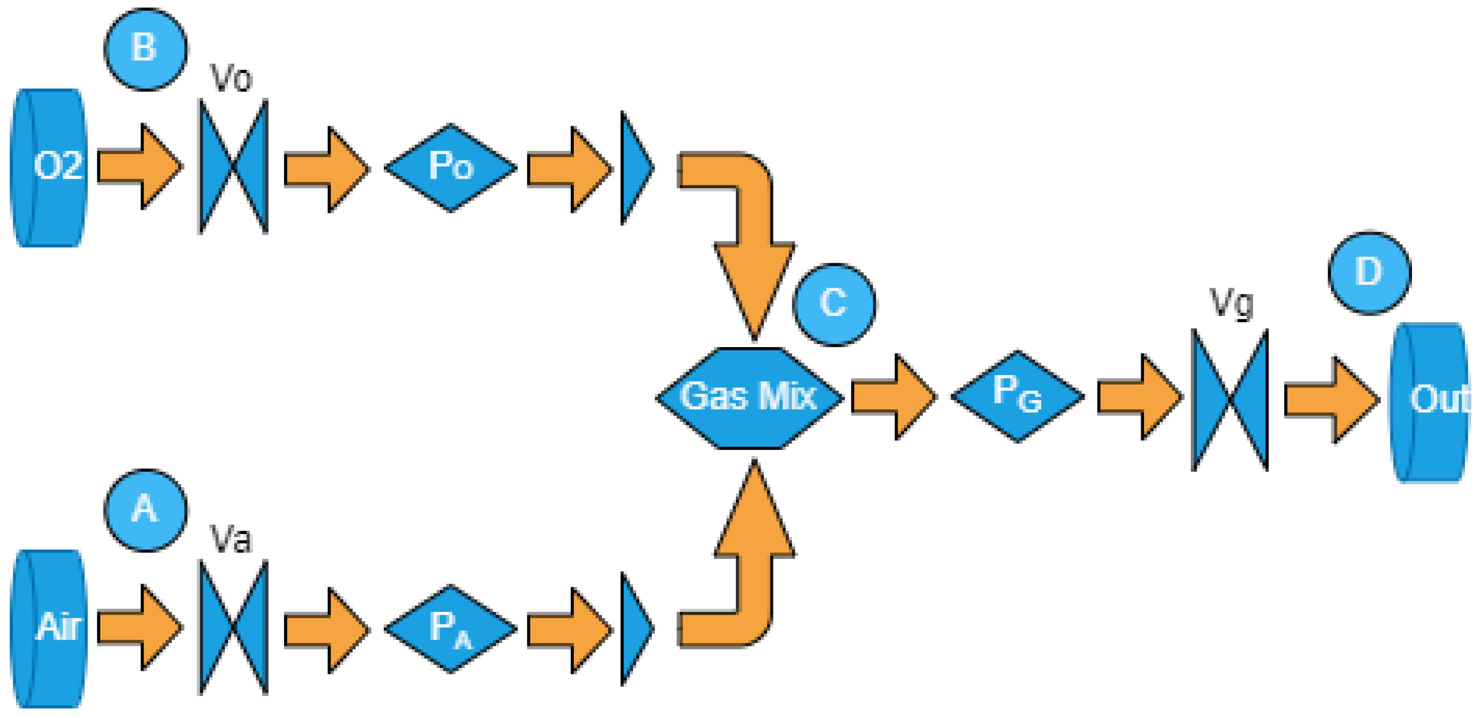 Sensors 24 01481 g002
